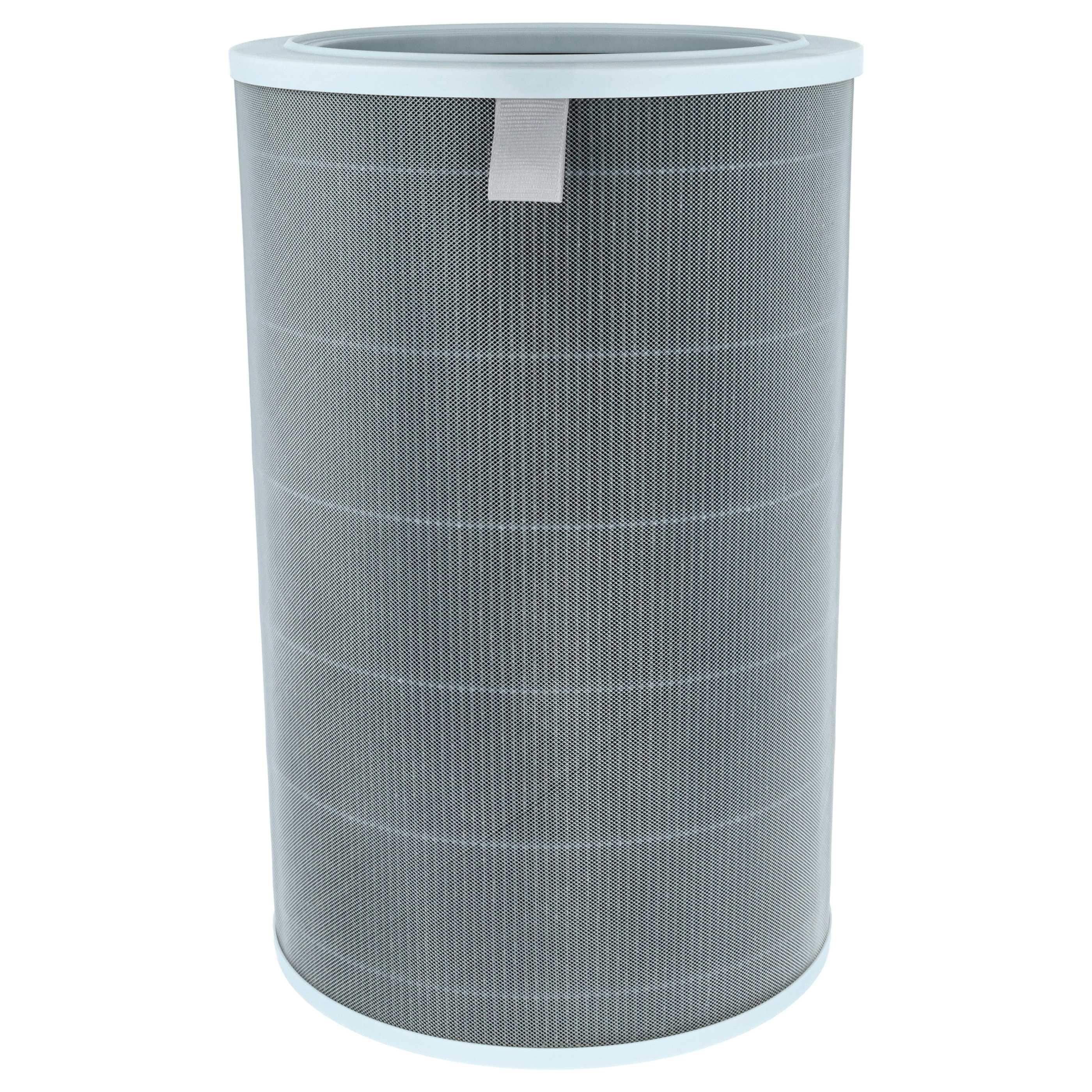 HEPA Filter replaces Xiaomi M17-FLP-GL for Xiaomi Air Humidifier