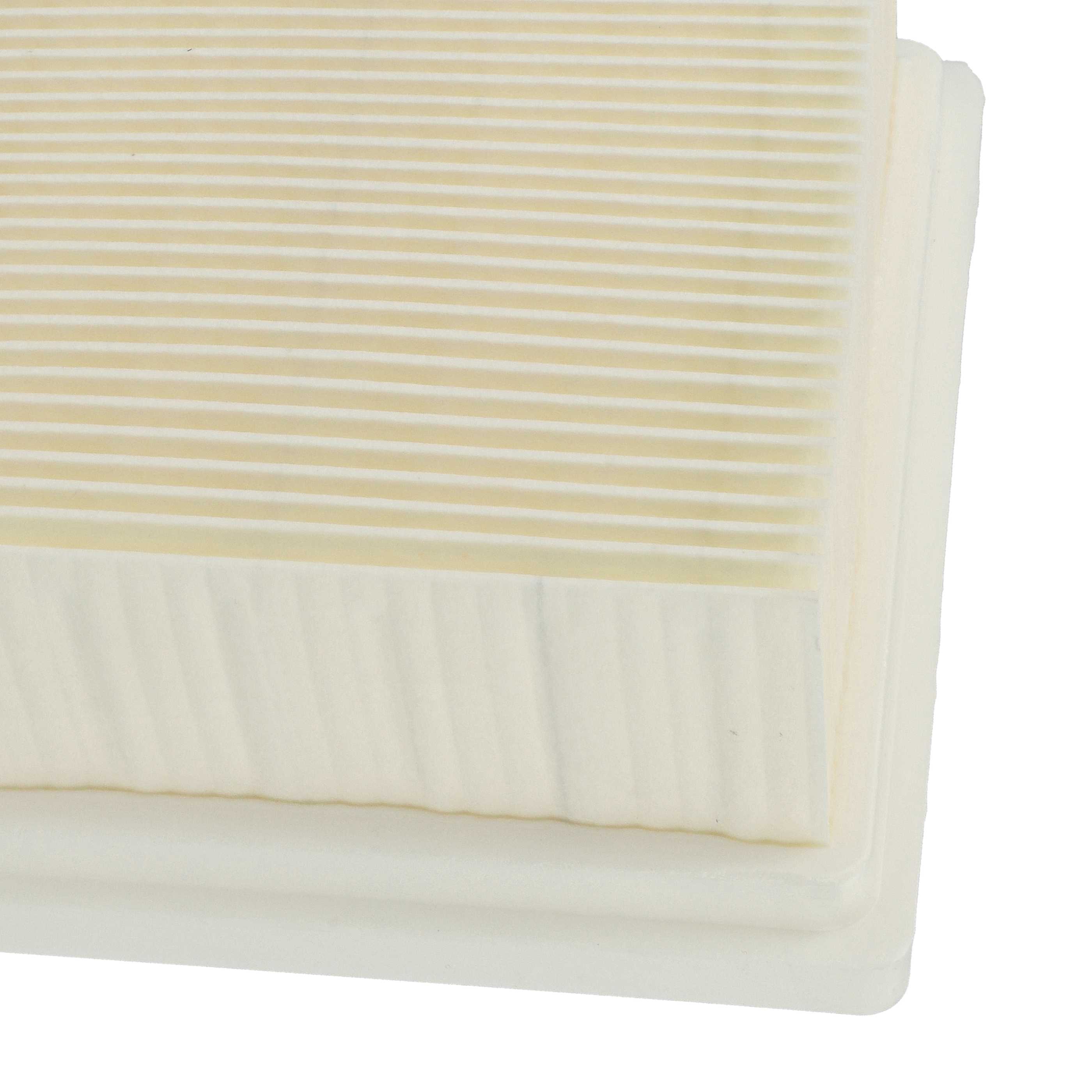 2x flat pleated filter replaces Flex FE VC 6 M, 487.26 for Stramix Vacuum Cleaner