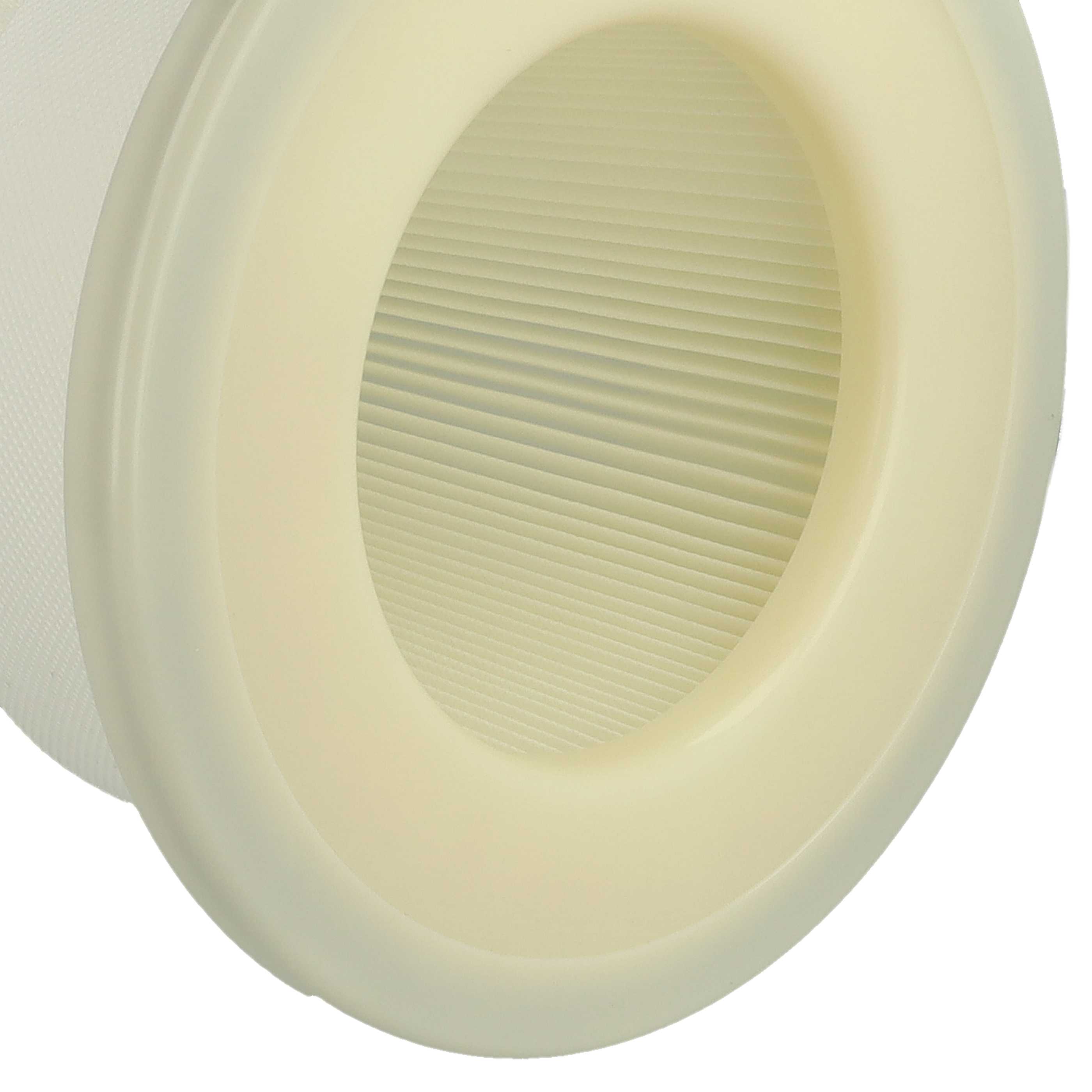 4x Filterfine filter replaces Dustcontrol 42028 for Dustcontrol Vacuum Cleaner, white