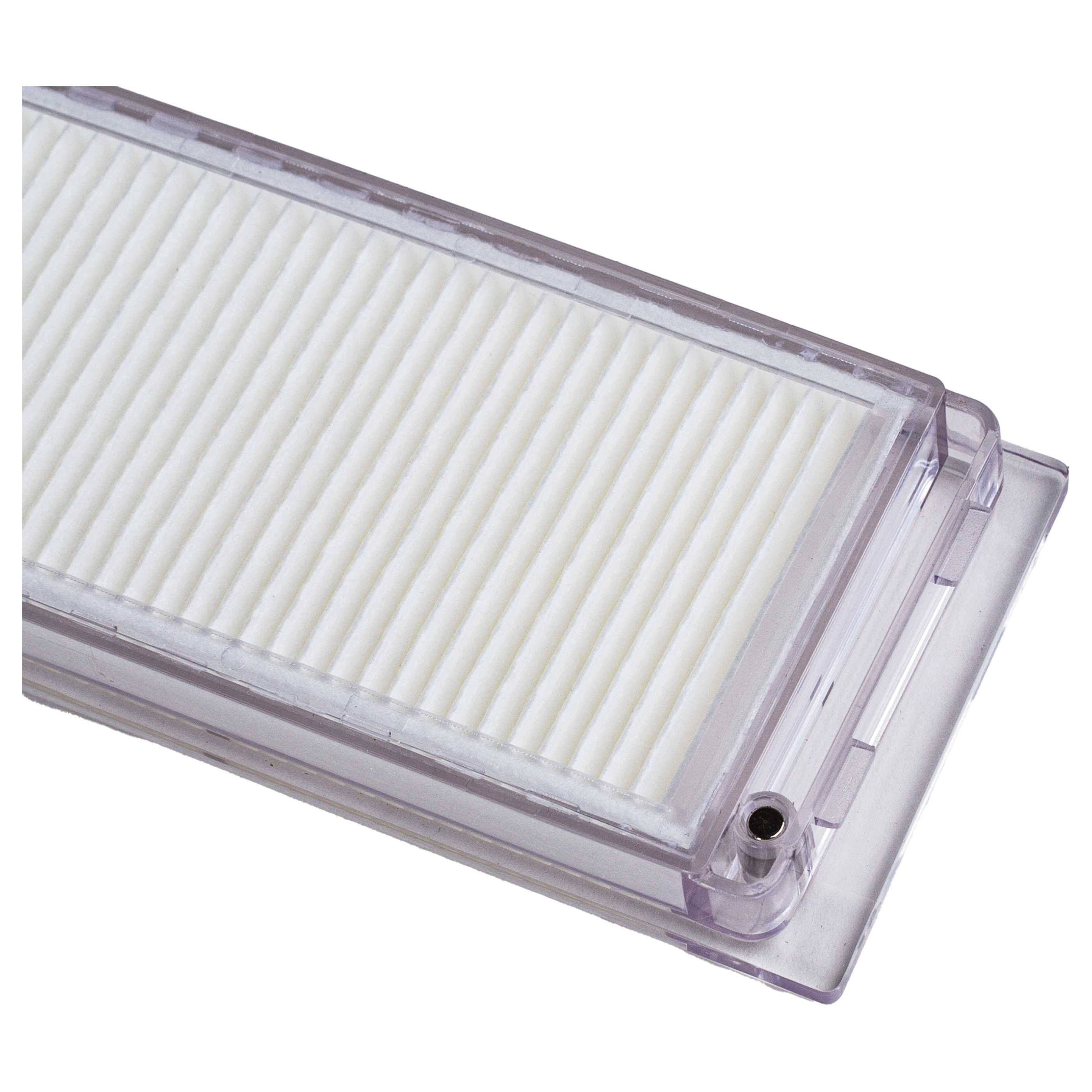 Hepa Filter für Saugroboter wie Kärcher RCV3