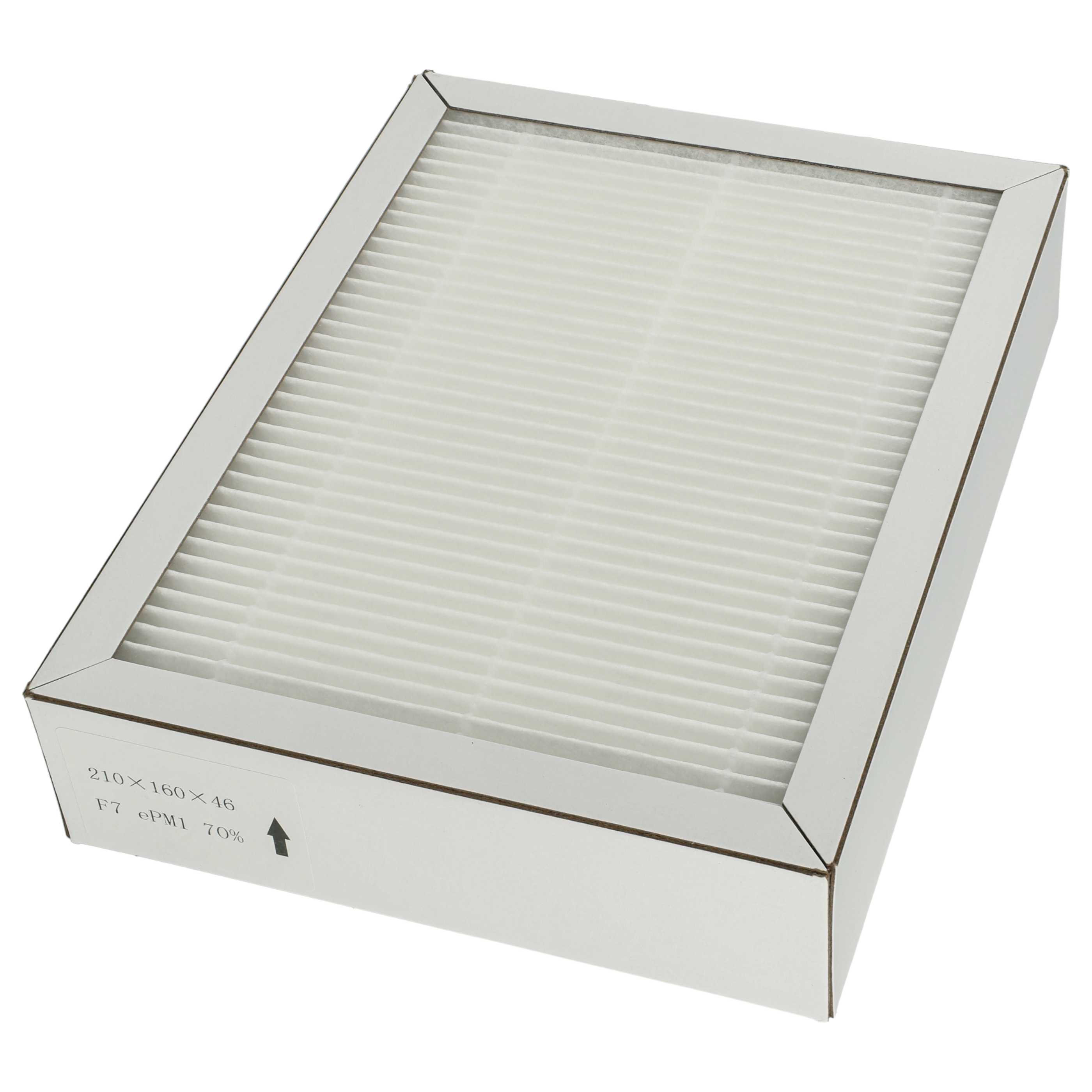 2x Luftfilter F7 als Ersatz für Pluggit APFG4F7-180 für Pluggit Lüfter