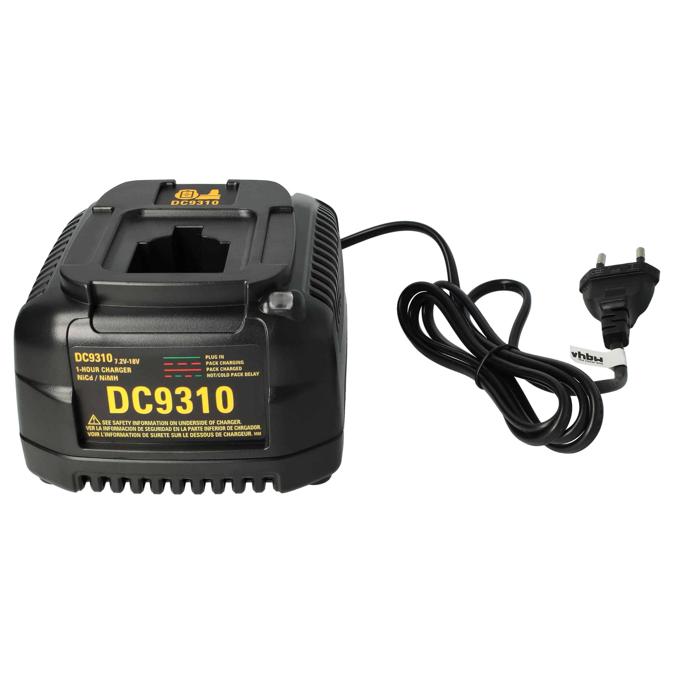 Cargador reemplaza Dewalt DC9310 para la batería de tus herramientas Dewalt - 21 V / 2 A