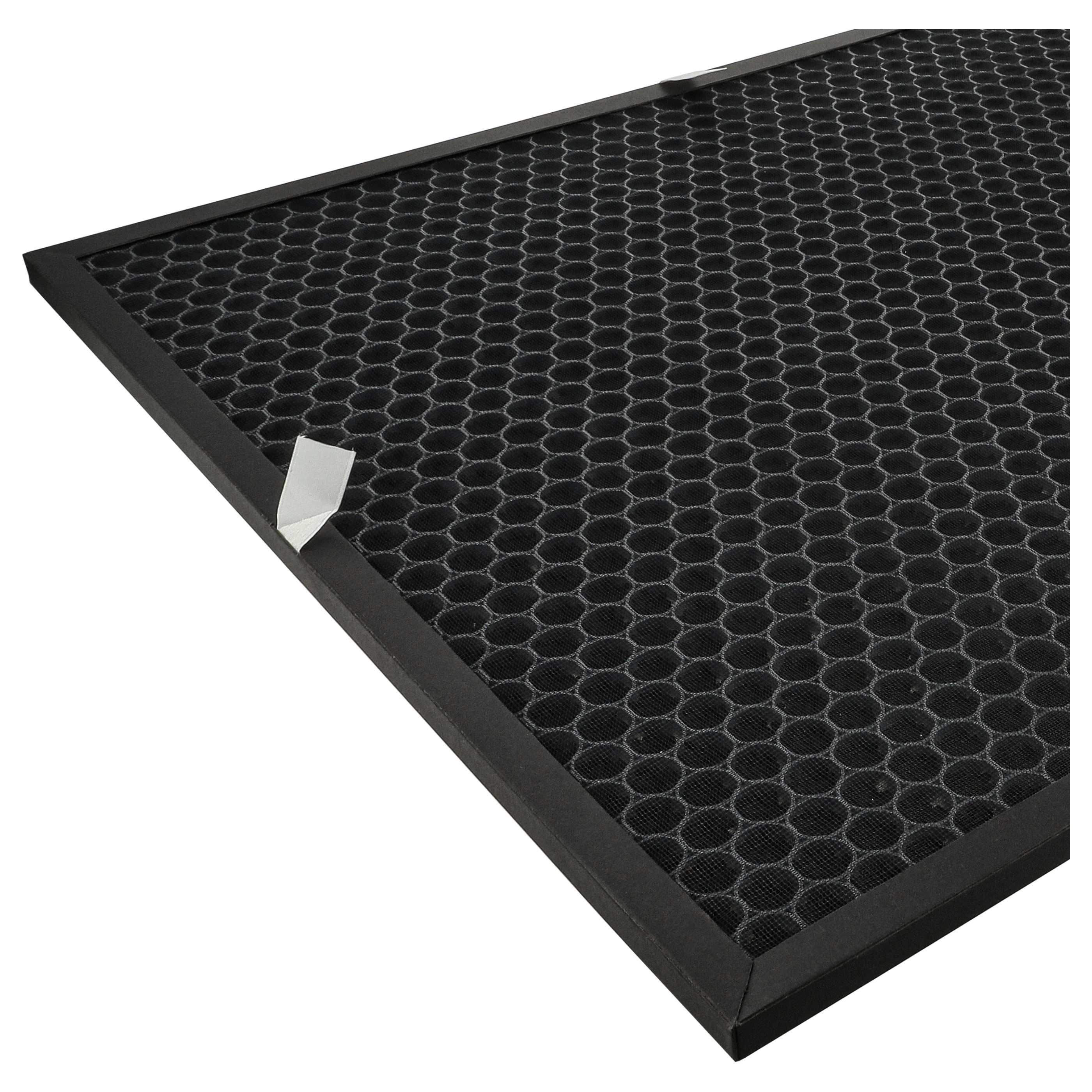 8 Part Filter Set replaces Winix 114290, 524540 Air Purifier - HEPA filter, activated carbon filter