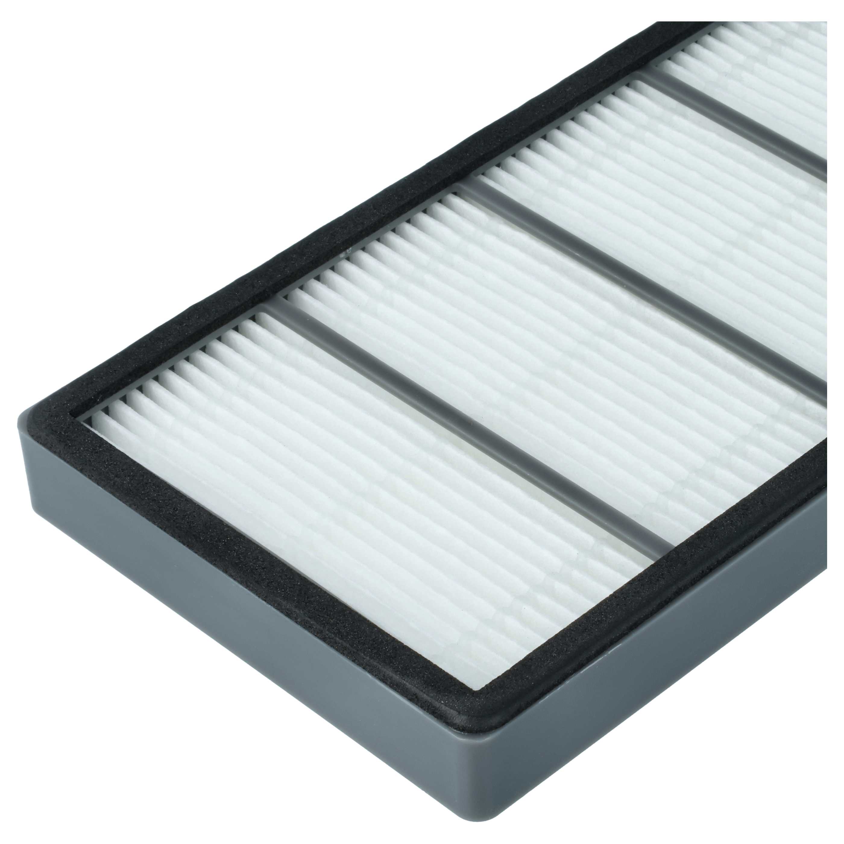 4x Filter für Saugroboter wie iRobot Roomba S9 Serie