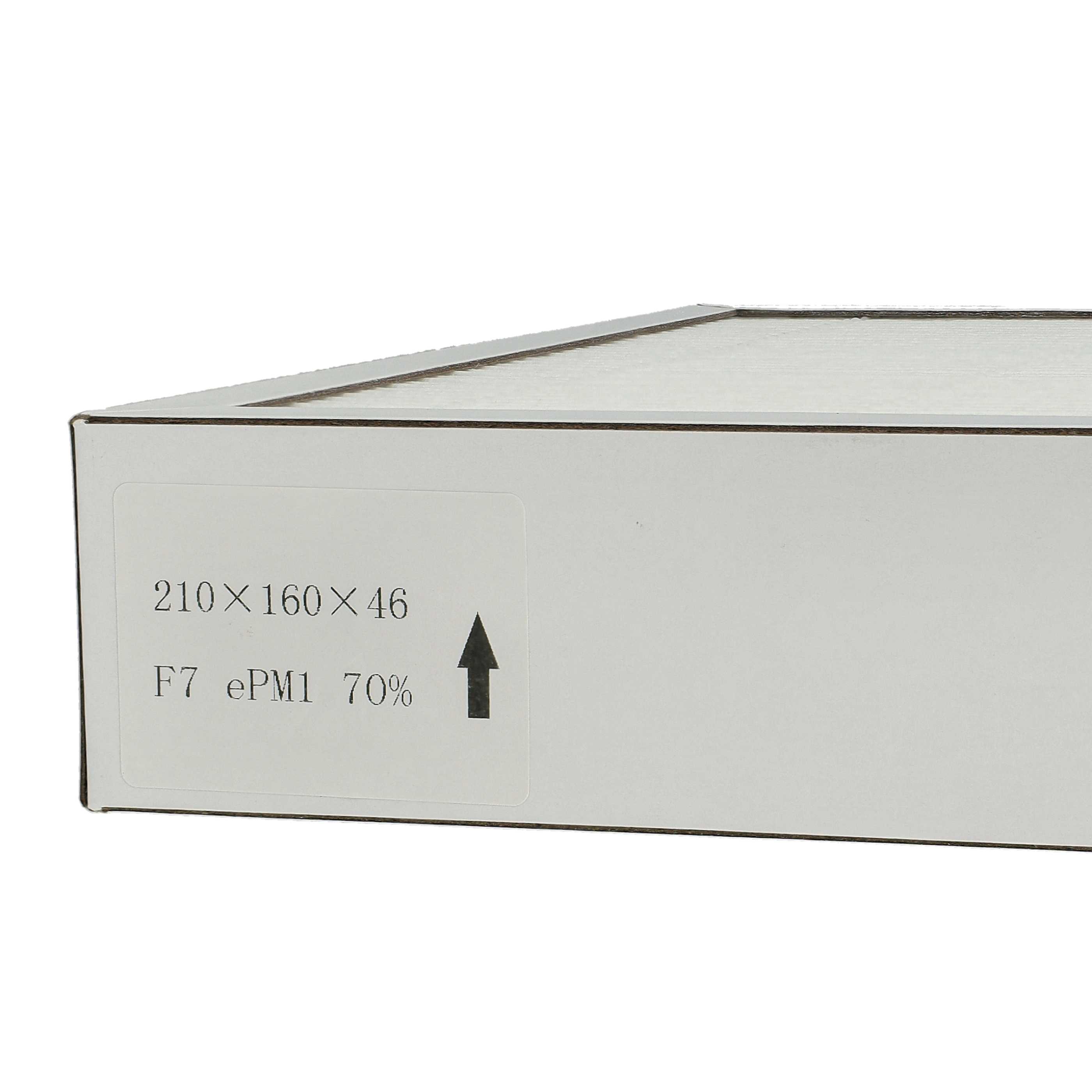 2x Luftfilter F7 als Ersatz für Pluggit APFG4F7-180 für Pluggit Lüfter