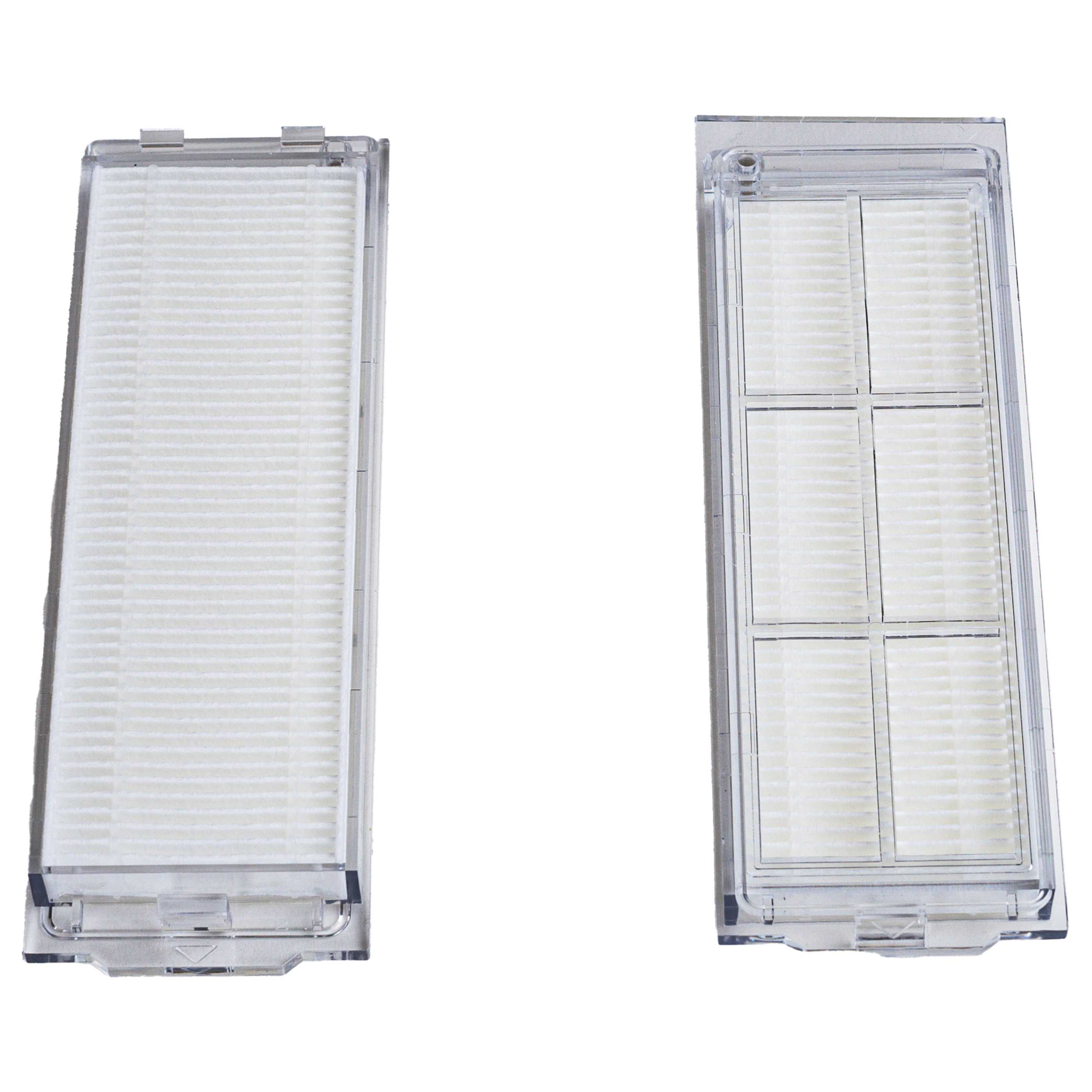Hepa Filter für Saugroboter wie Kärcher RCV3