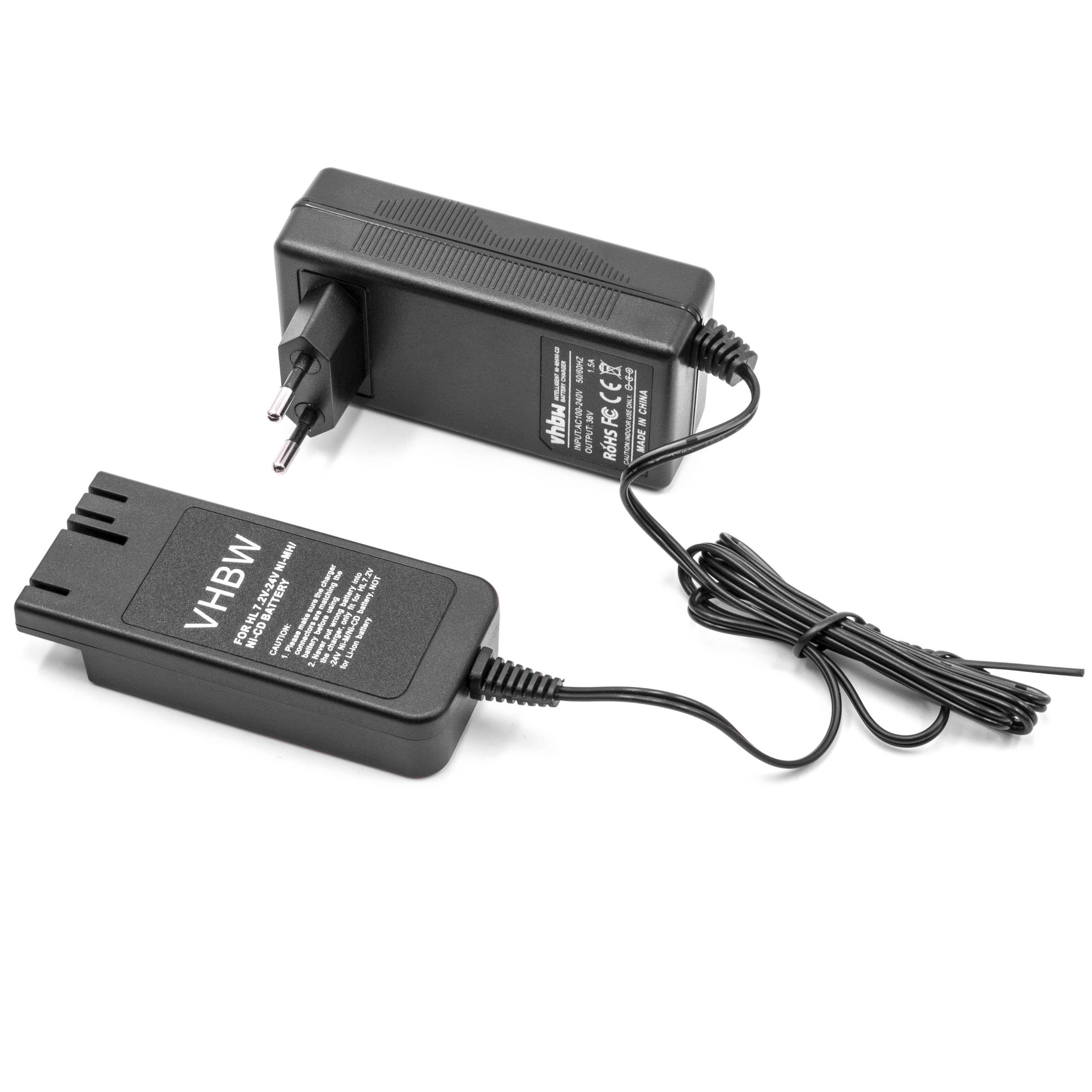 Chargeur pour batterie d'outil électrique , Hilti 24V B24