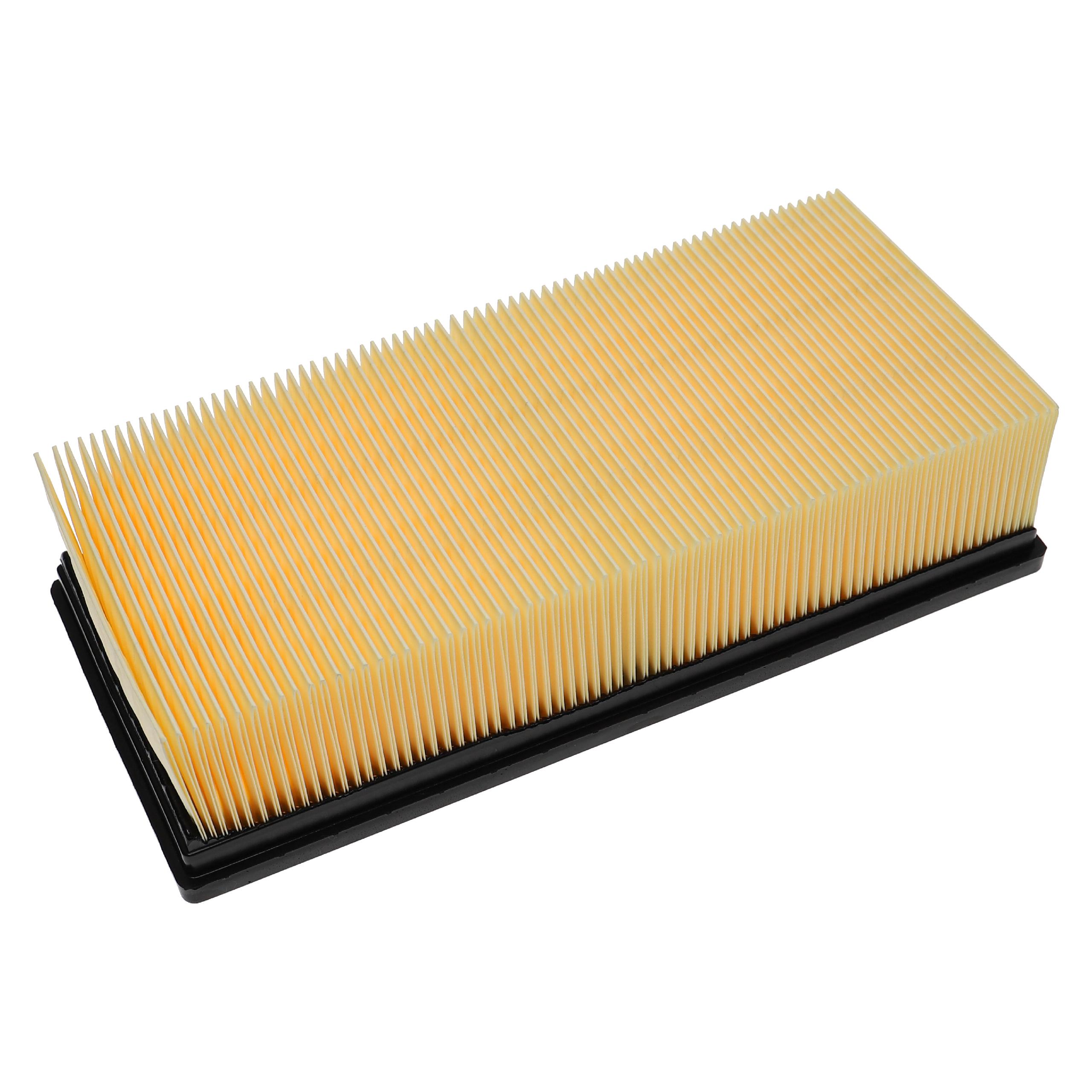 1x flat pleated filter replaces Kärcher 6.907-276.0 for KärcherVacuum Cleaner