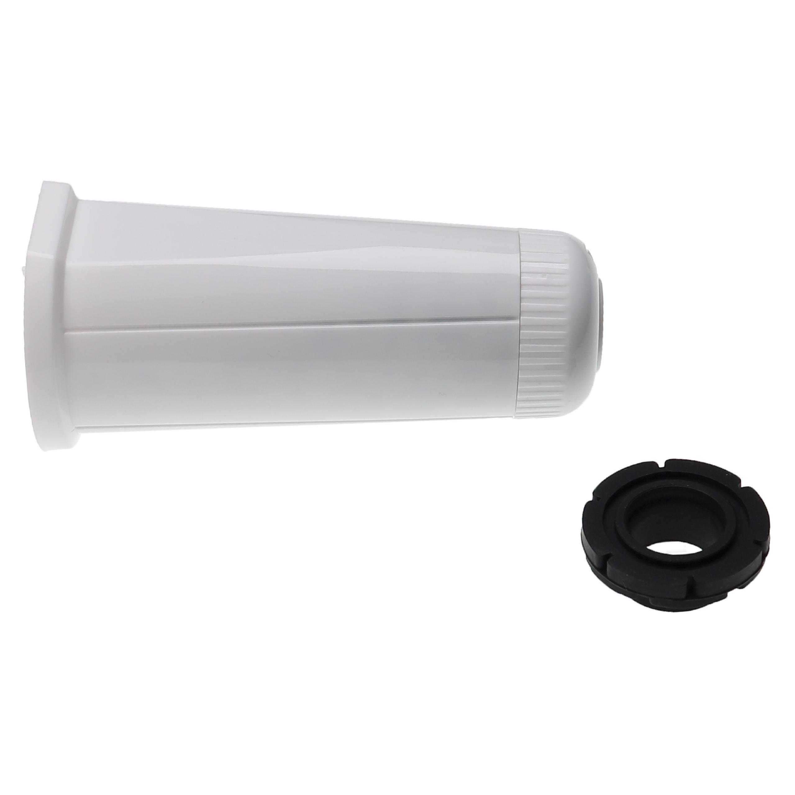 Water Filter replaces Sage BES008 for Breville Coffee Machine etc. - White