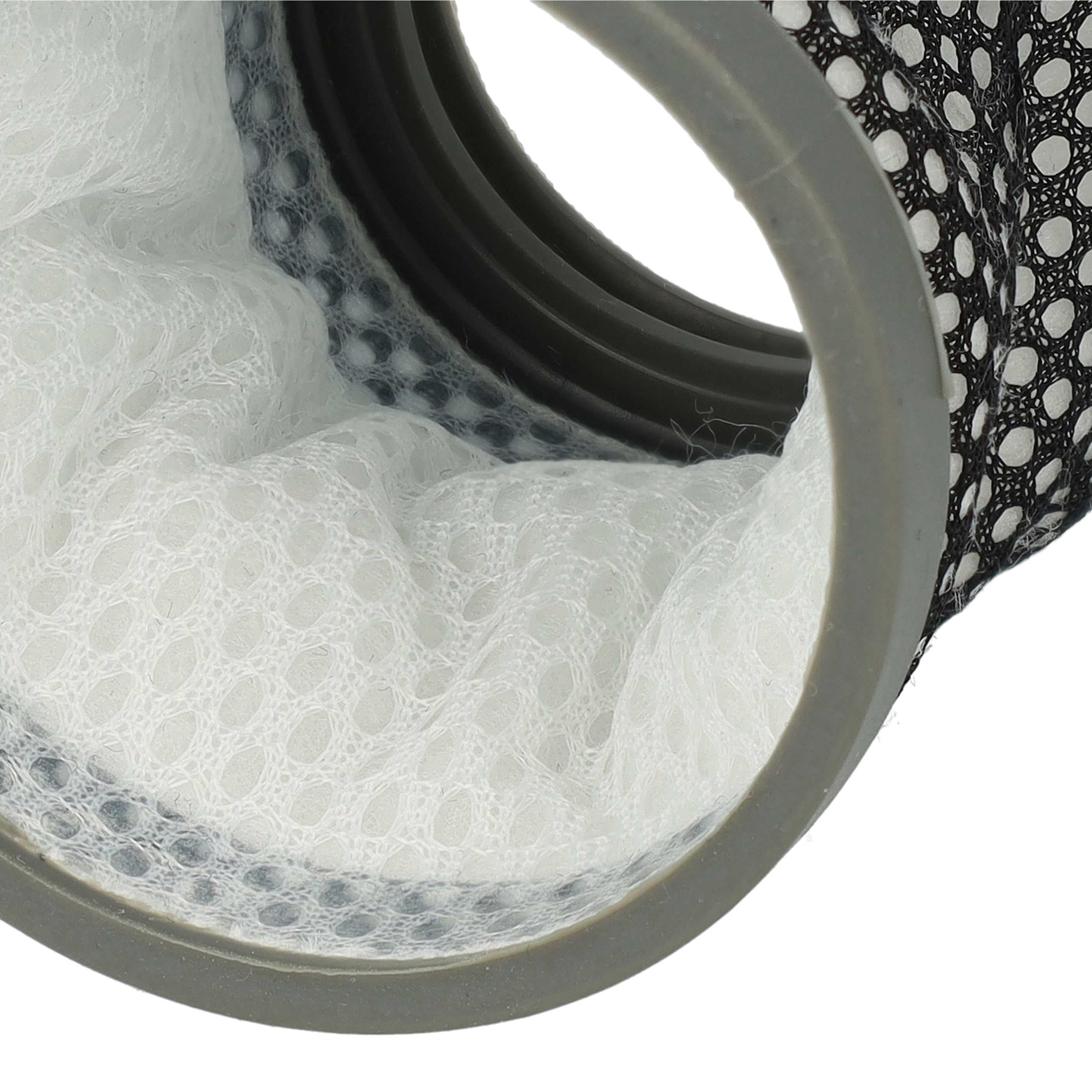2x exhaust filter replaces Dirt Devil 0698002 for Hoover Vacuum Cleaner