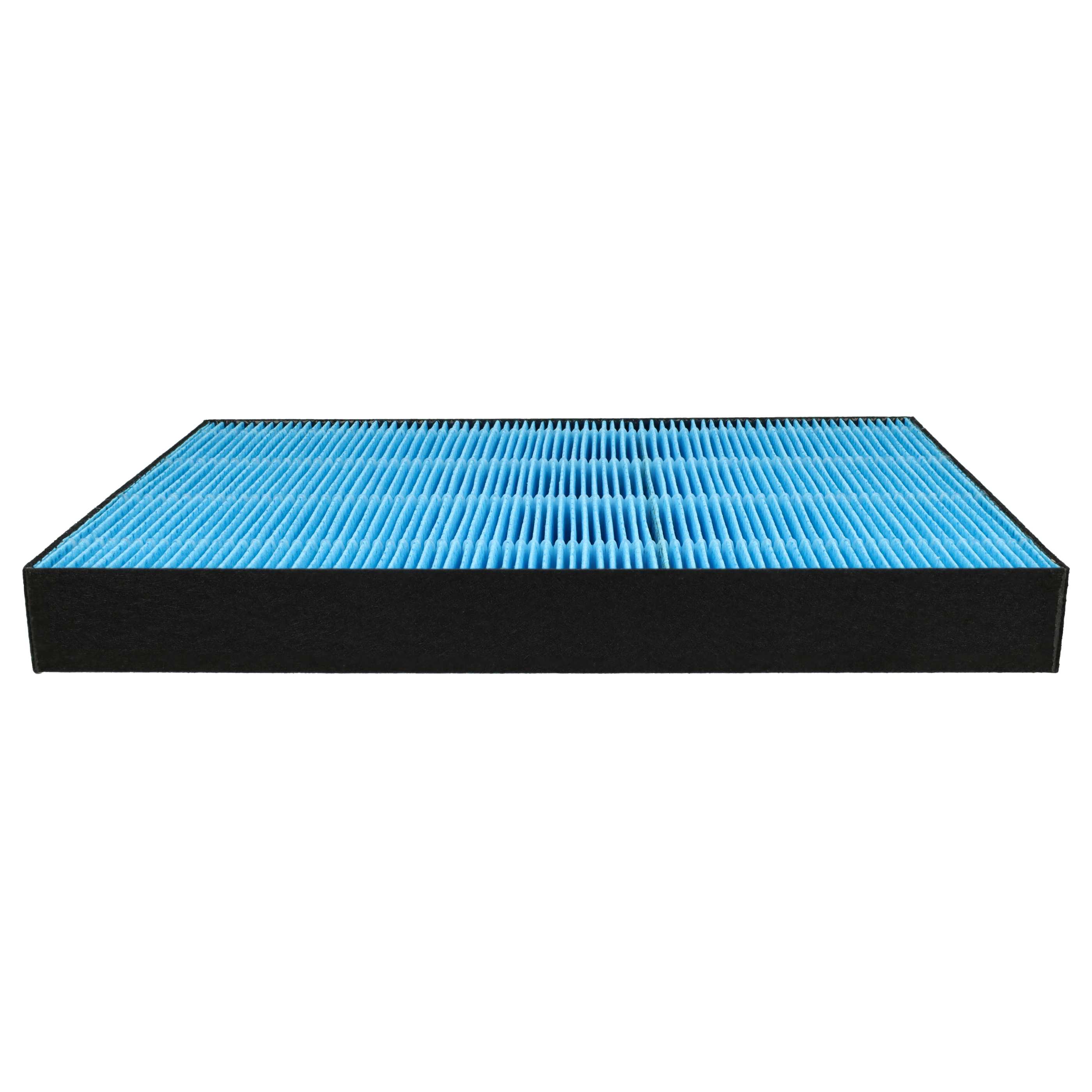 2x Filter as Replacement for Ideal 8736002 - HEPA + Activated Carbon