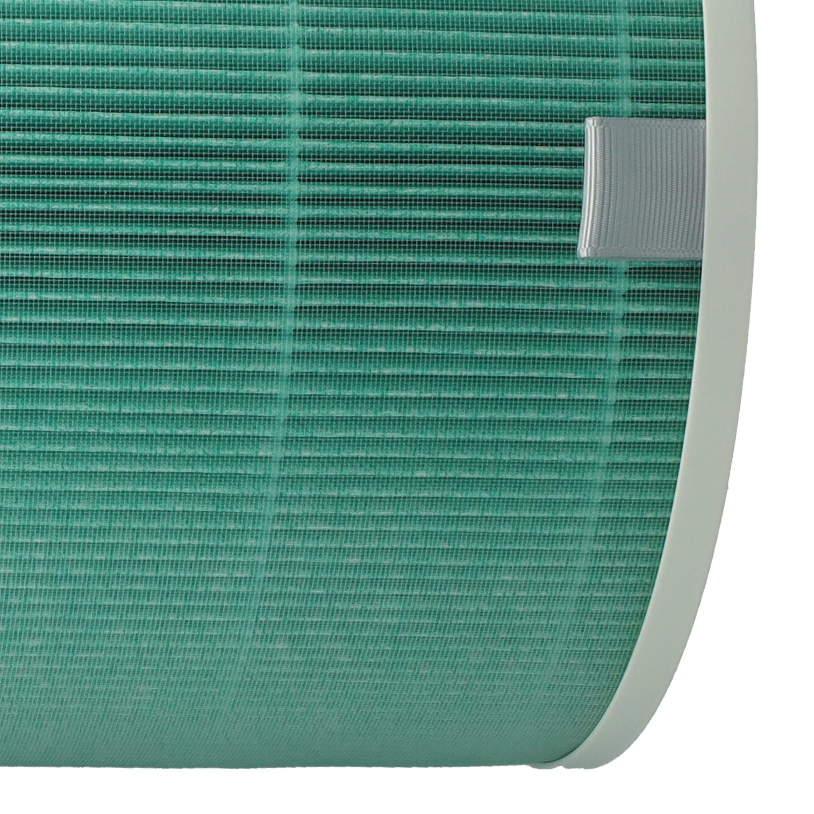 3x Filter as Replacement for Xiaomi M6R-FLP etc. - HEPA (H13) + Activated Carbon