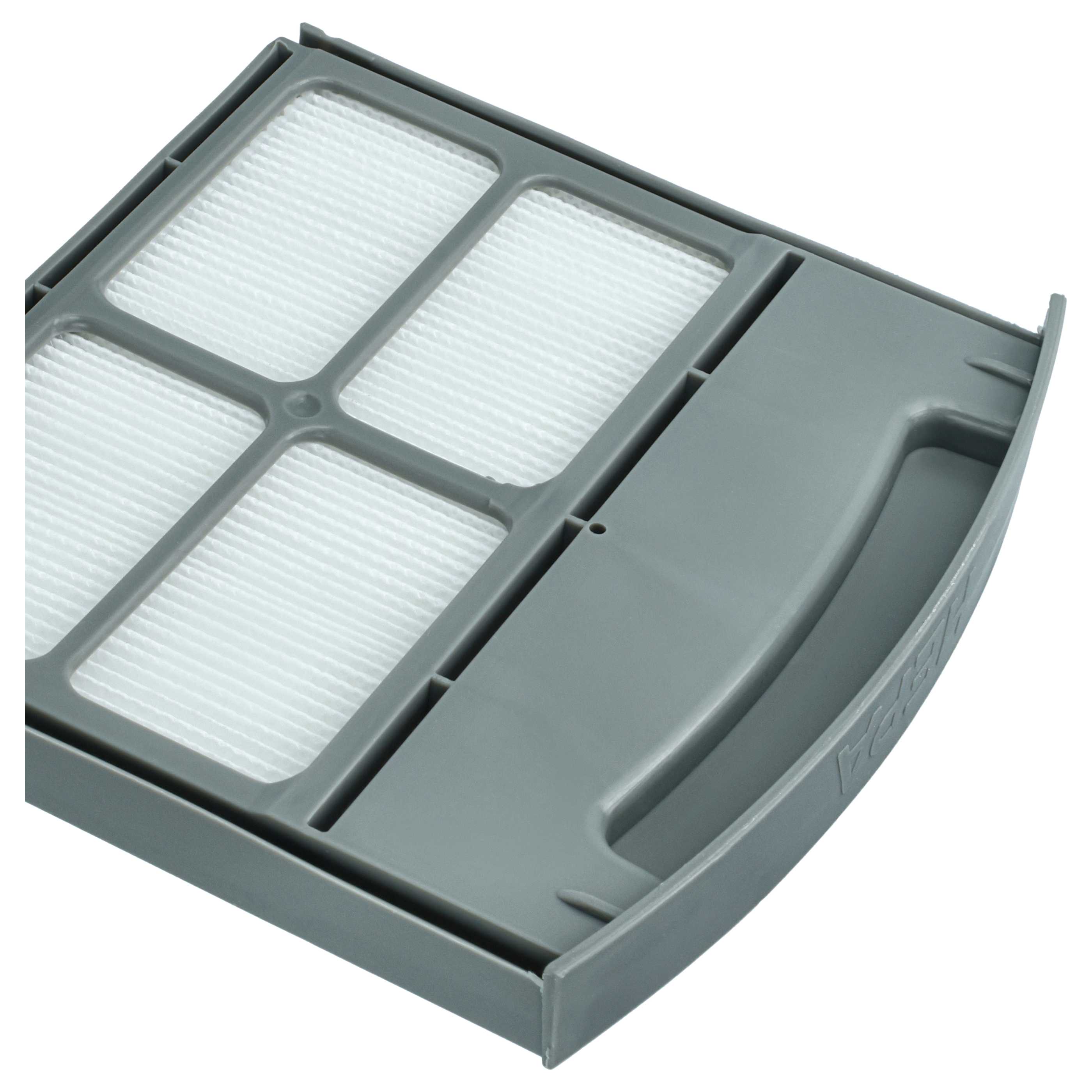 HEPA-Filter für Wetrok Monovac Comfort 6 Staubsauger ersetzt 52088