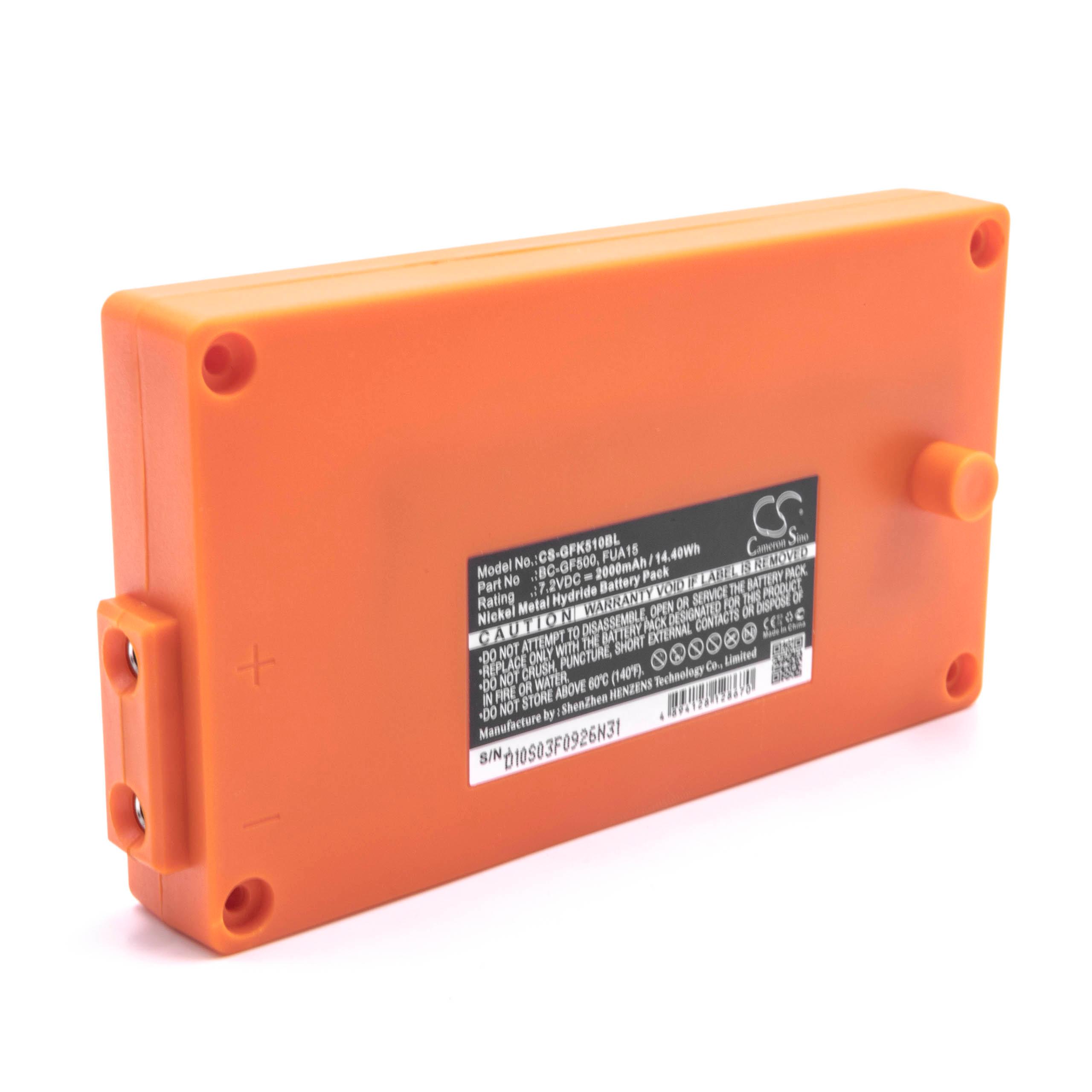 Batterie remplace Gross Funk BC-GF500, 100-001-885, FUA15 pour télécomande industrielle - 2000mAh 7,2V NiMH