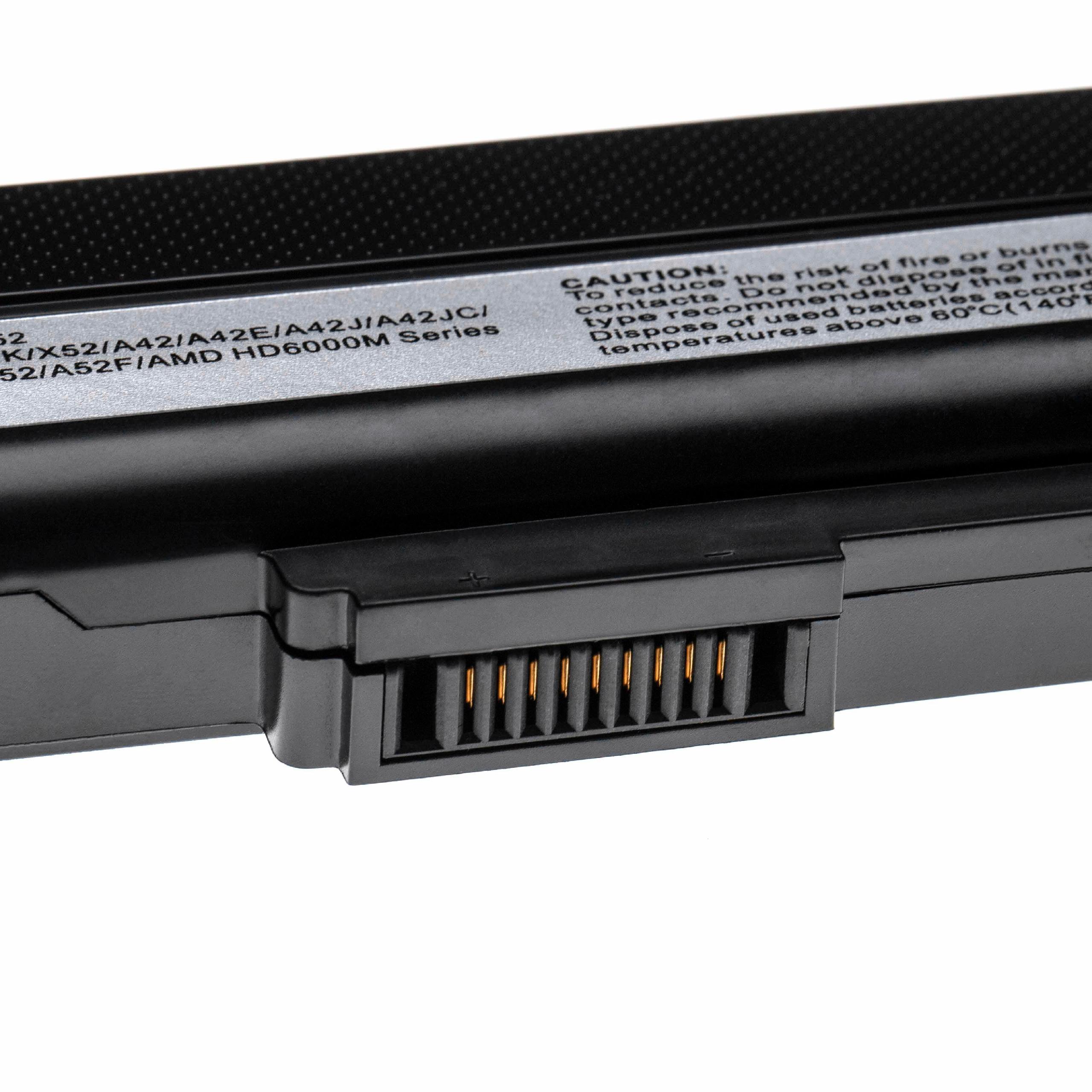 Batterie remplace Asus 90-NYX1B1000Y, 70-NXM1B2200Z pour ordinateur portable - 5200mAh 10,8V Li-polymère, noir