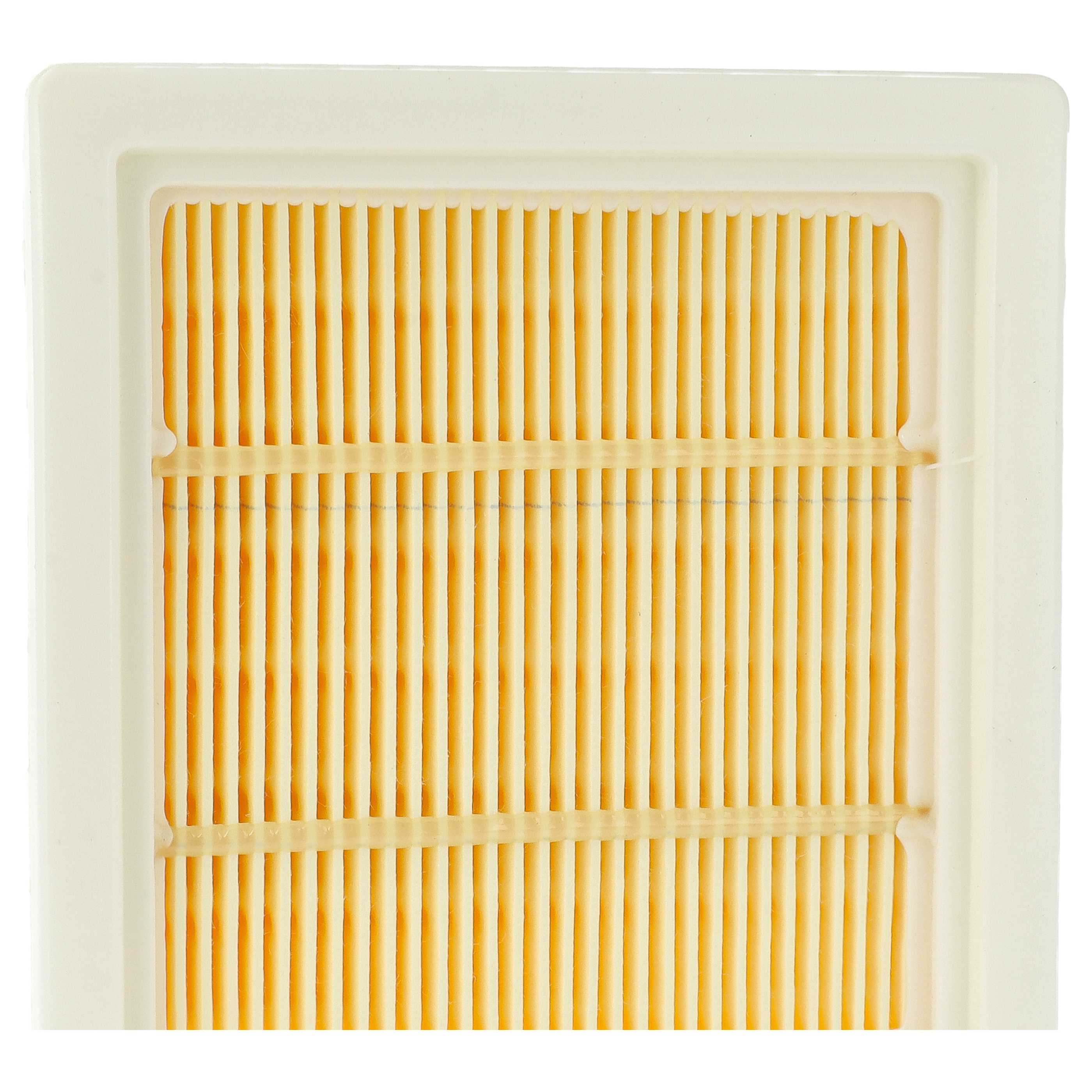5x Filter-Set als Ersatz für Cleancraft 7010250 für Fox Kaminsauger - Staubsaugerfilter-Set