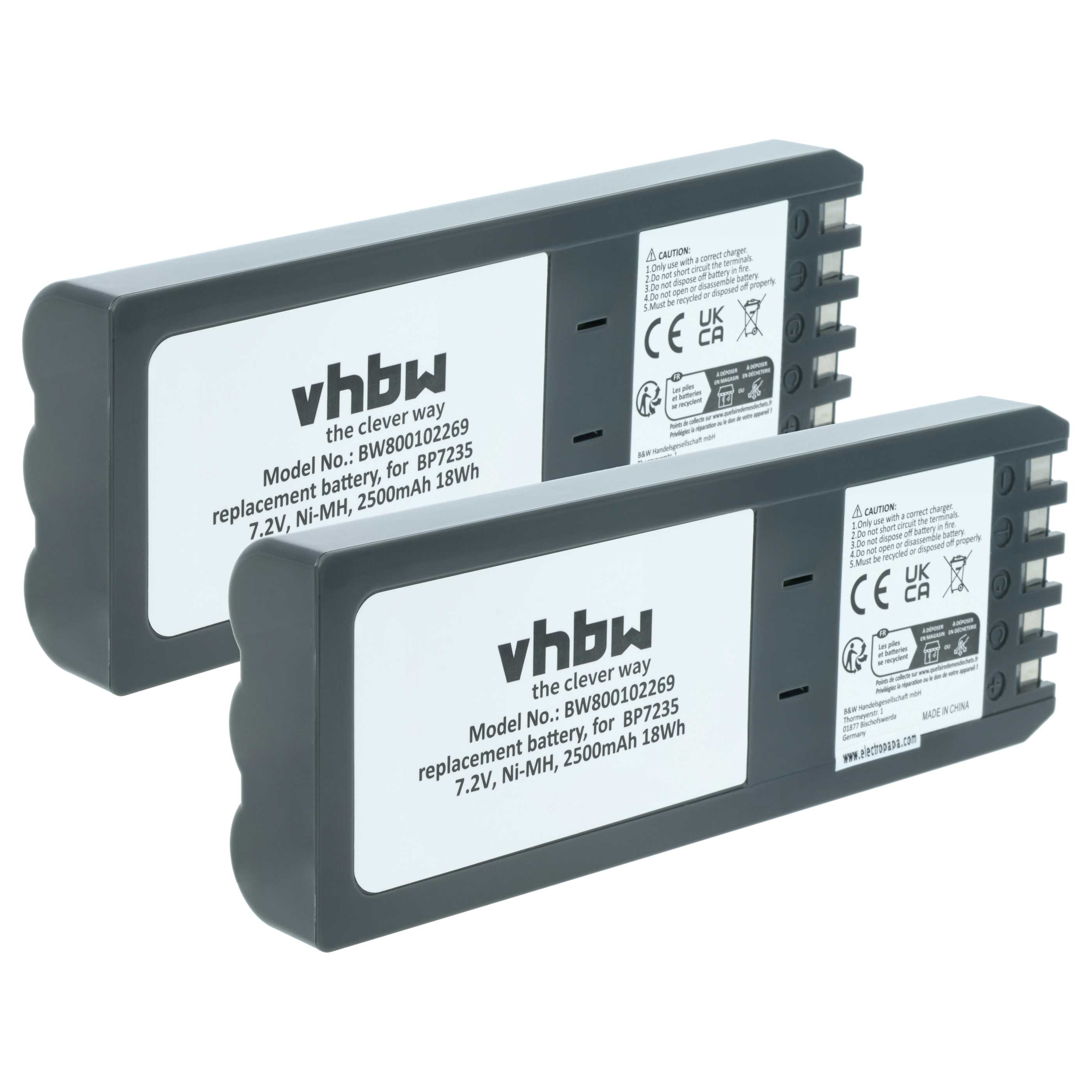 Batterie (2 pcs.) remplace Fluke BP7235, 668225, 116-066 outil de mesure Fluke - 2500mAh 7,2V NiMH