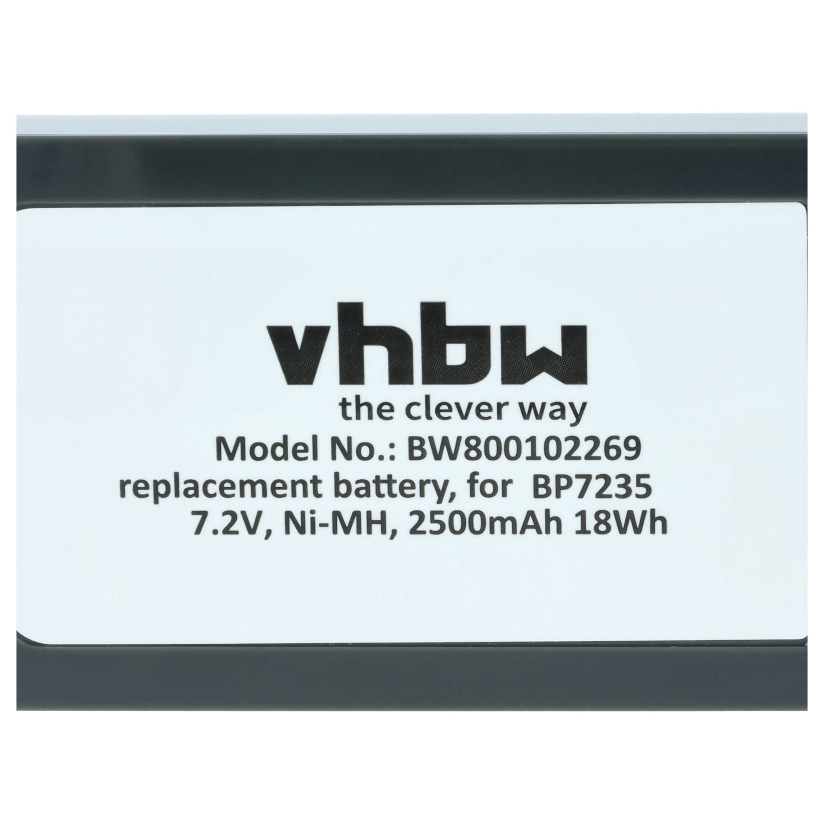2x Akumulator do przyrządu pomiarowego zamiennik Fluke BP7235, 668225, 116-066 - 2500 mAh 7,2 V NiMH