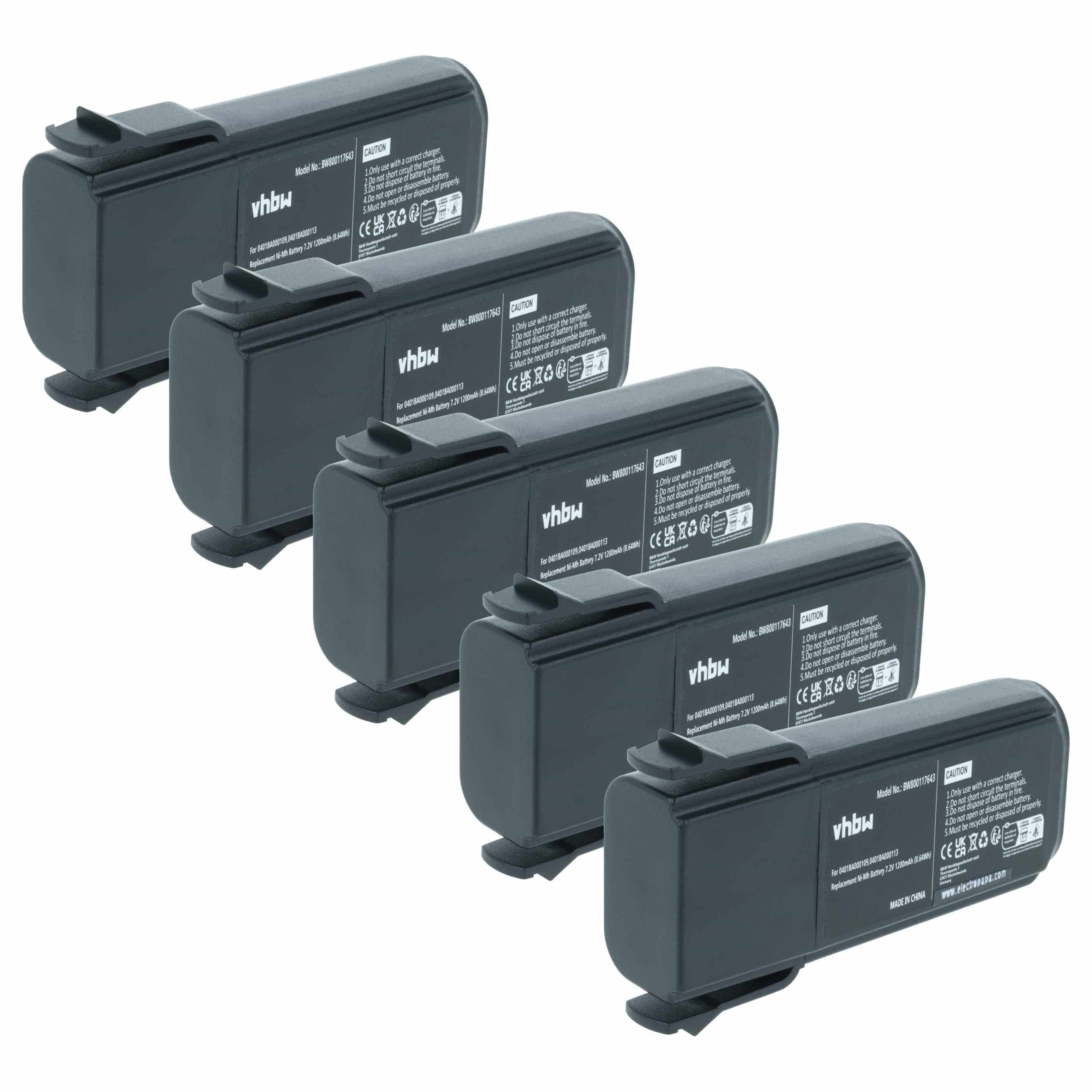 Remote Control 5x Battery replaces Elca 0401BA000109, 0401BA000113, PINC-GEH, 04.142 - 1200 mAh 7.2 V NiMH