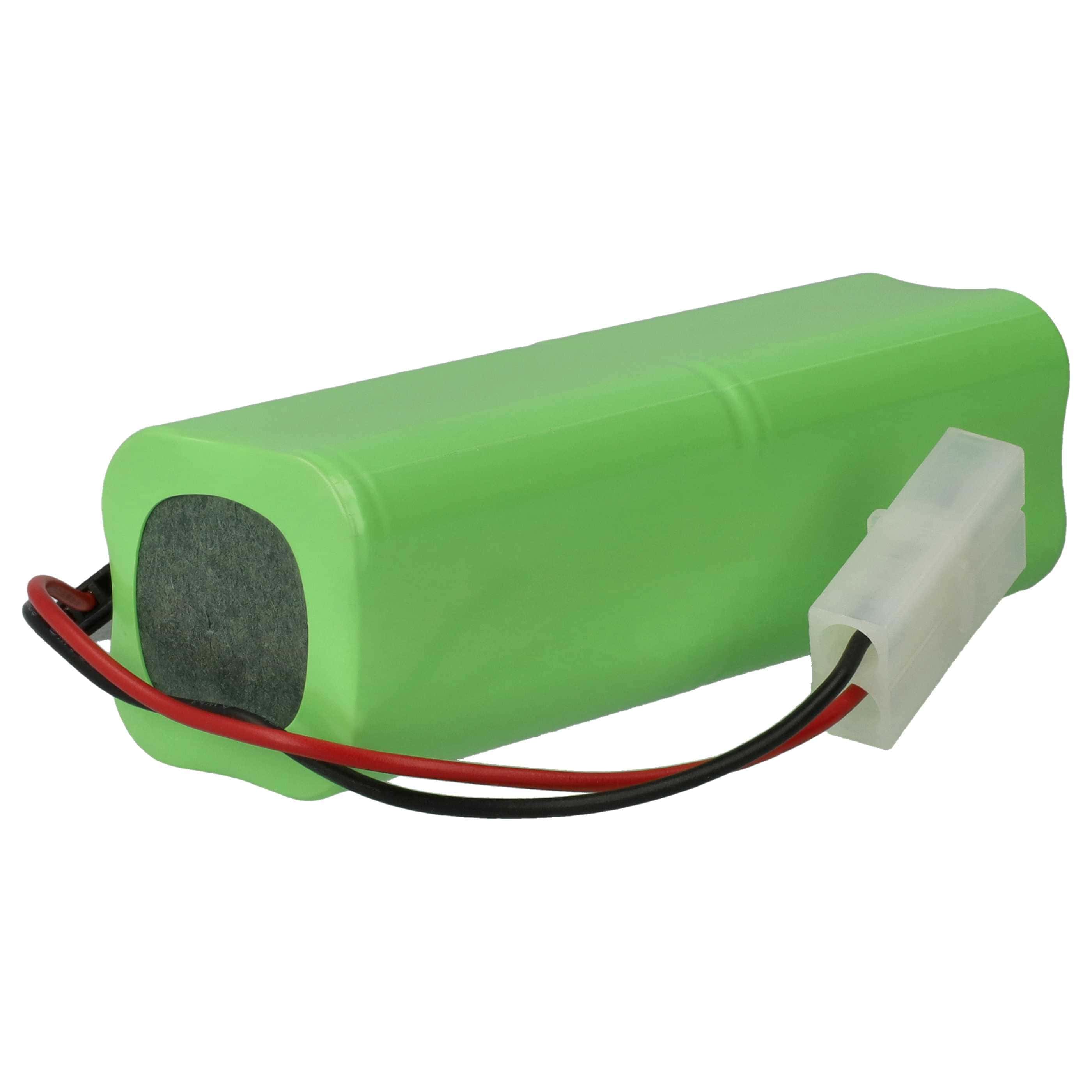 Remote Control 2x Battery replaces Futaba NT8S700B, NT8S600B, 2608B-33J - 2000 mAh 9.6 V NiMH