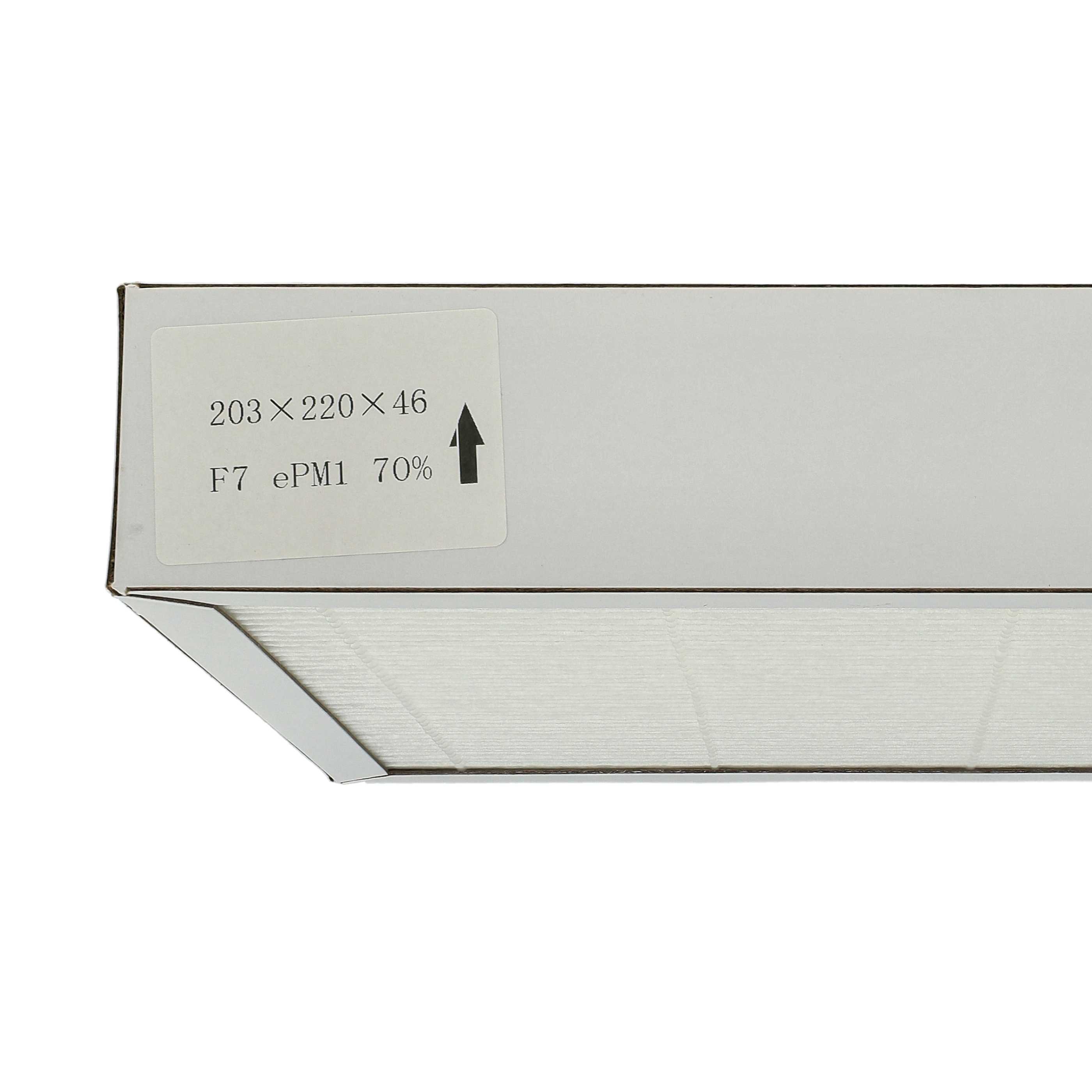 2x Luftfilter F7 als Ersatz für Pluggit ADFG4F7-160 für Pluggit Lüfter