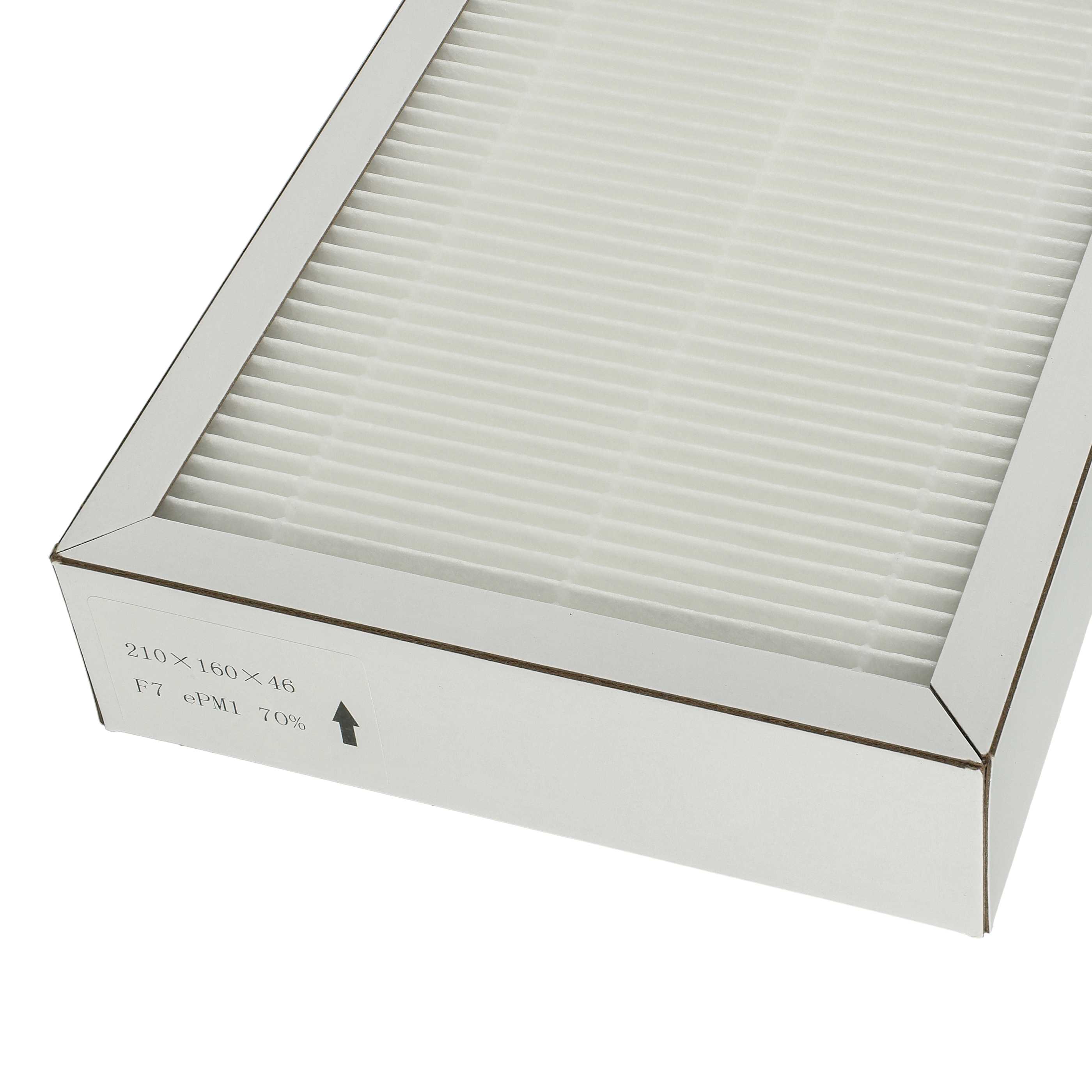 1x Luftfilter F7 als Ersatz für Pluggit APFG4F7-180 für Pluggit Lüfter
