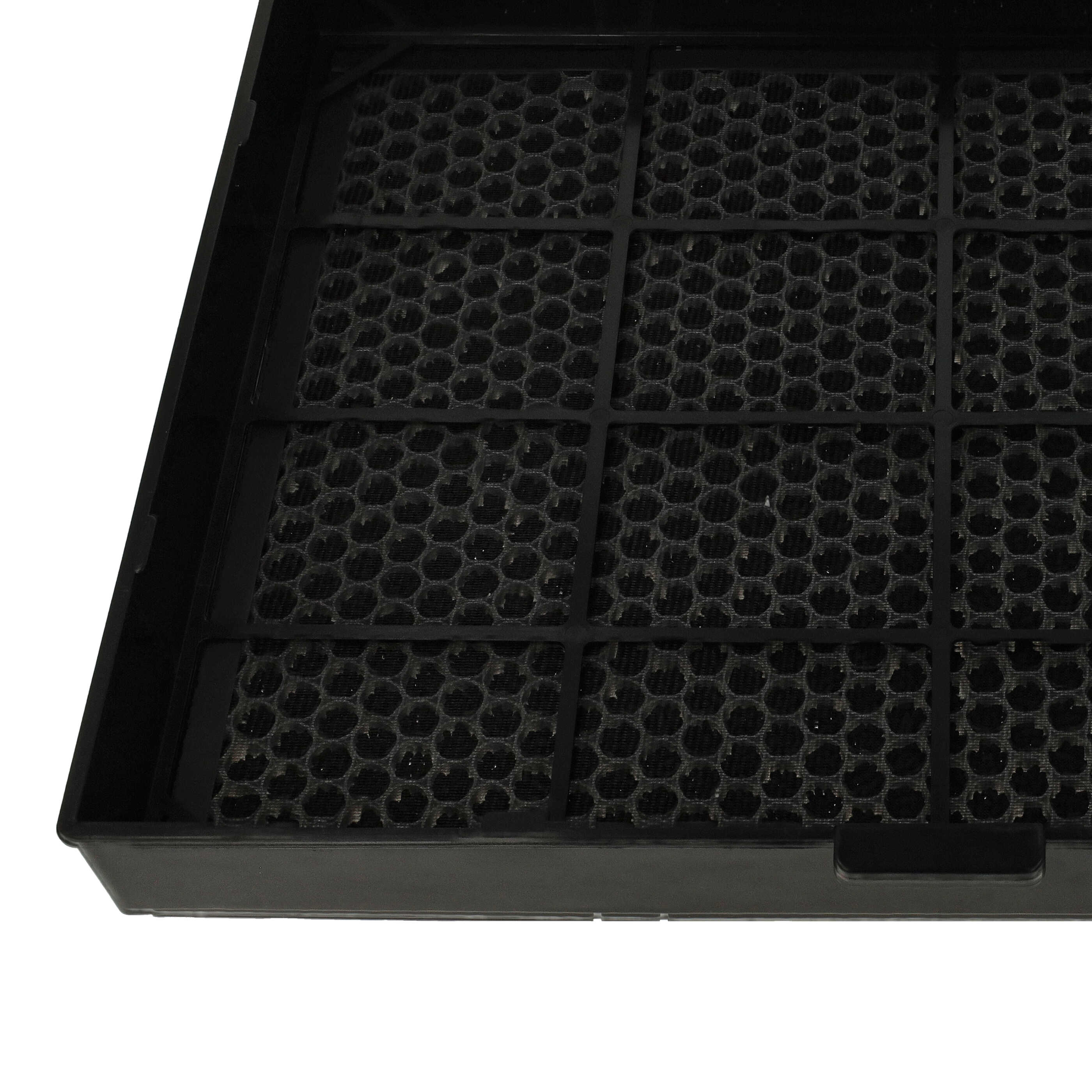 Filter as Replacement for Ideal 8710002 - Pre Filter + HEPA + Activated Carbon