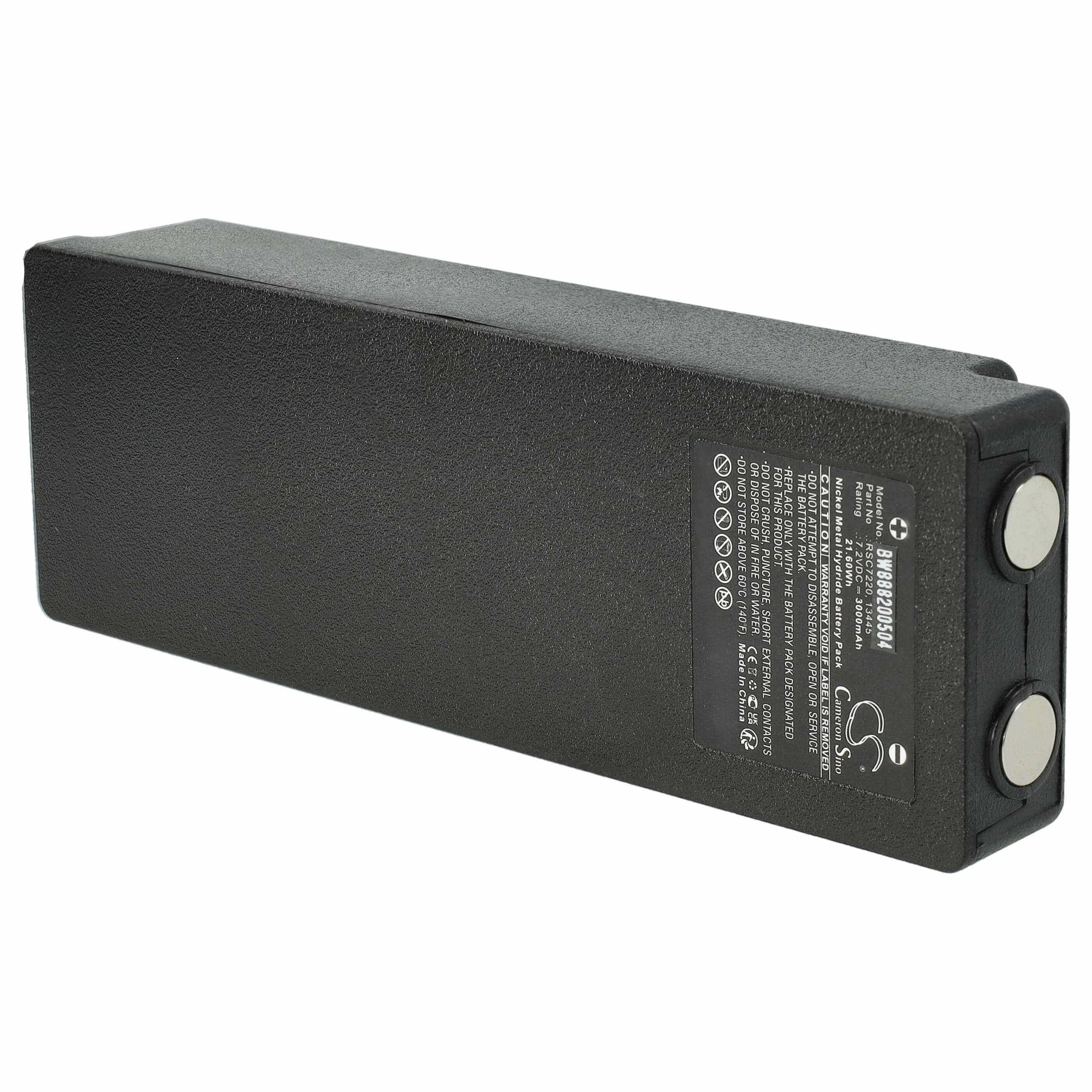 Industrial Remote Control Battery Replacement for Palfinger 17162, 16131, 1026, 13445 - 3000mAh 7.2V NiMH