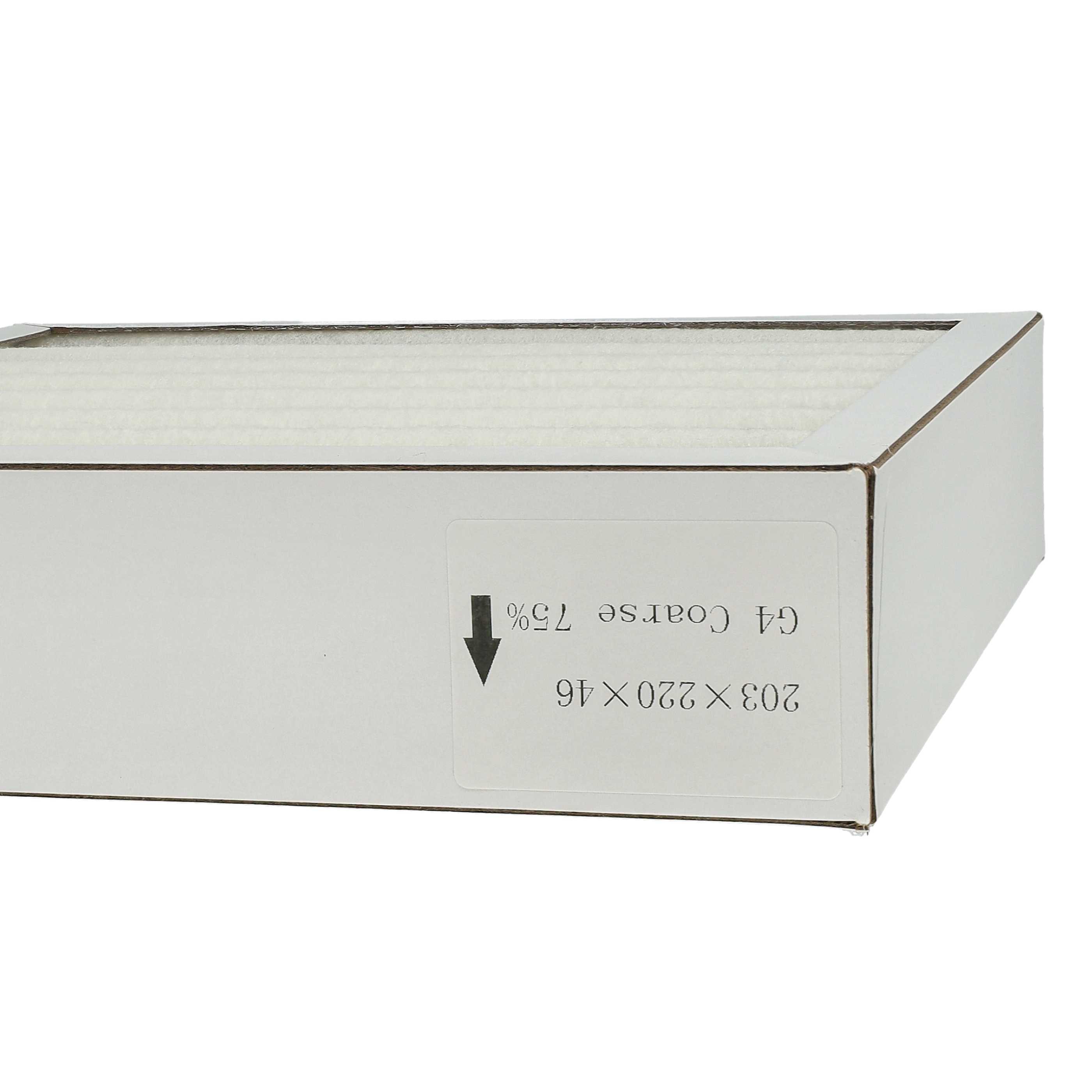 2x Filter als Ersatz für Pluggit ADFG4F7-160 für Pluggit Lüfter - Filterklasse G4, weiß