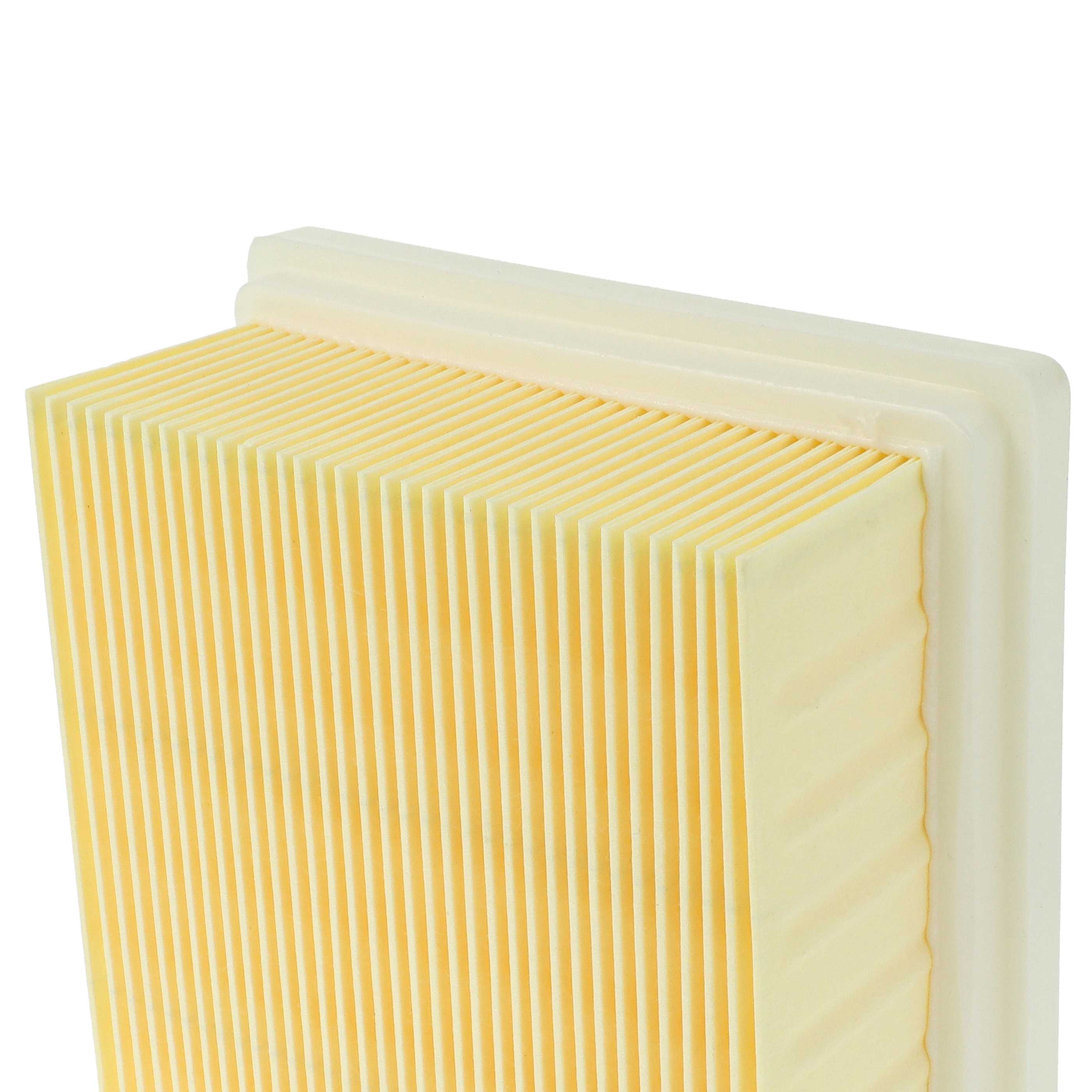5x Filter-Set als Ersatz für Cleancraft 7010250 für Fox Kaminsauger - Staubsaugerfilter-Set