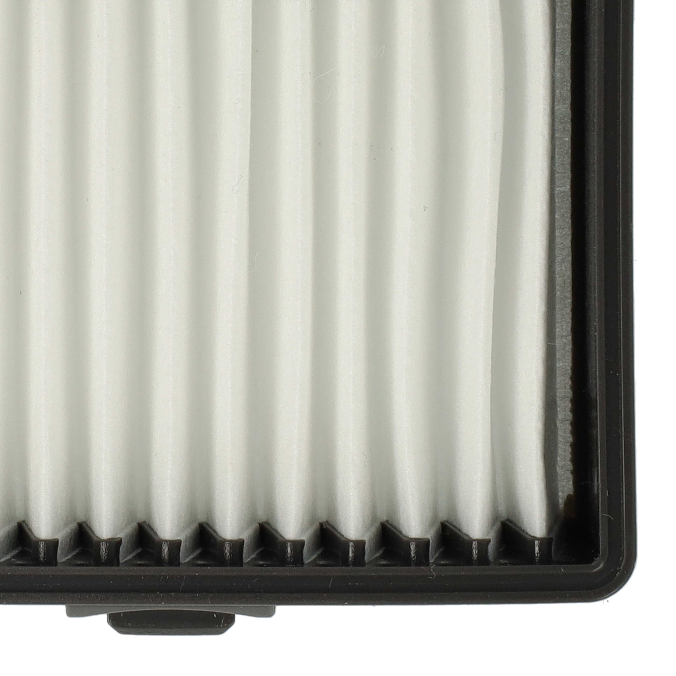Filtre remplace Ryobi CHV 182, CHV 182 M, CHV182, CHV182M pour aspirateur - filtre de rechange