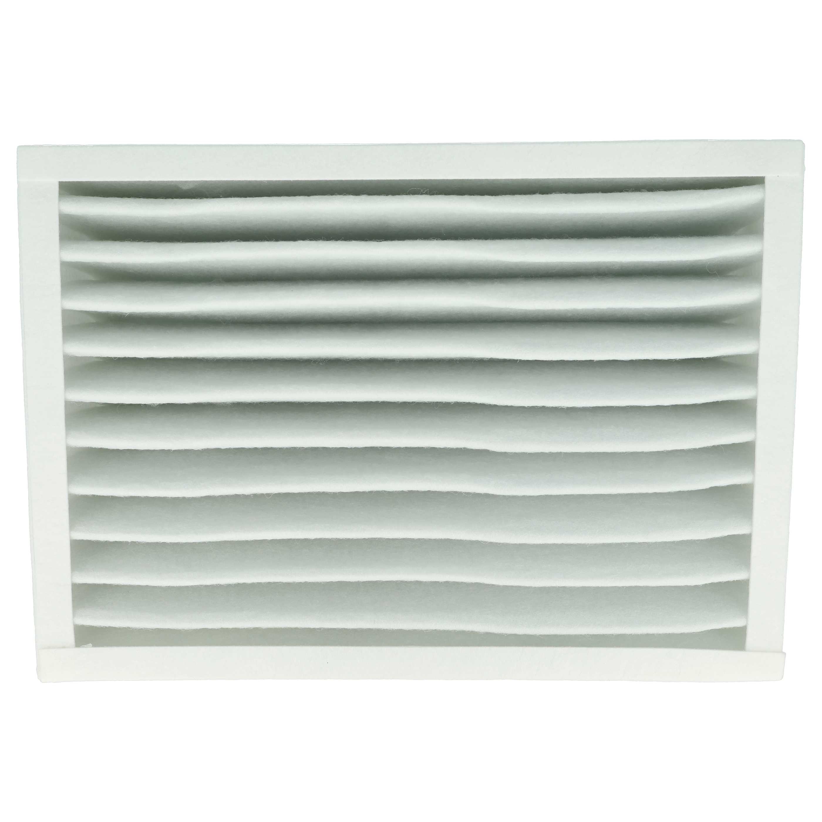 Filter G4 als Ersatz für Zehnder 10015515, 990316121, 524000100 für Zehnder Lüftungsgerät - Grobstaubfilter