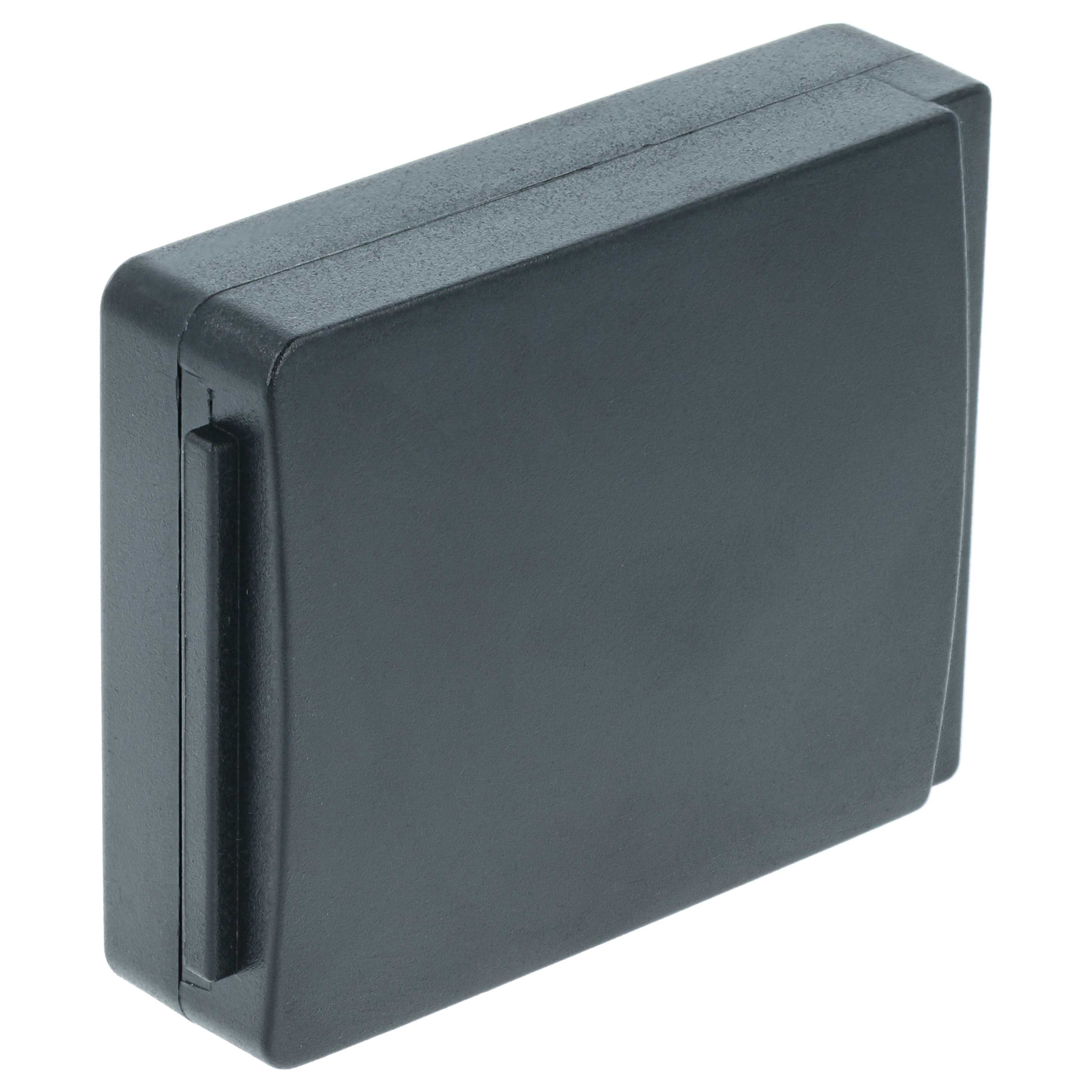 Remote Control 10x Battery replaces HBC FBFUB09N, BA223031, BA223001, BA223000, BA223030 - 2000 mAh 3.6 V NiMH