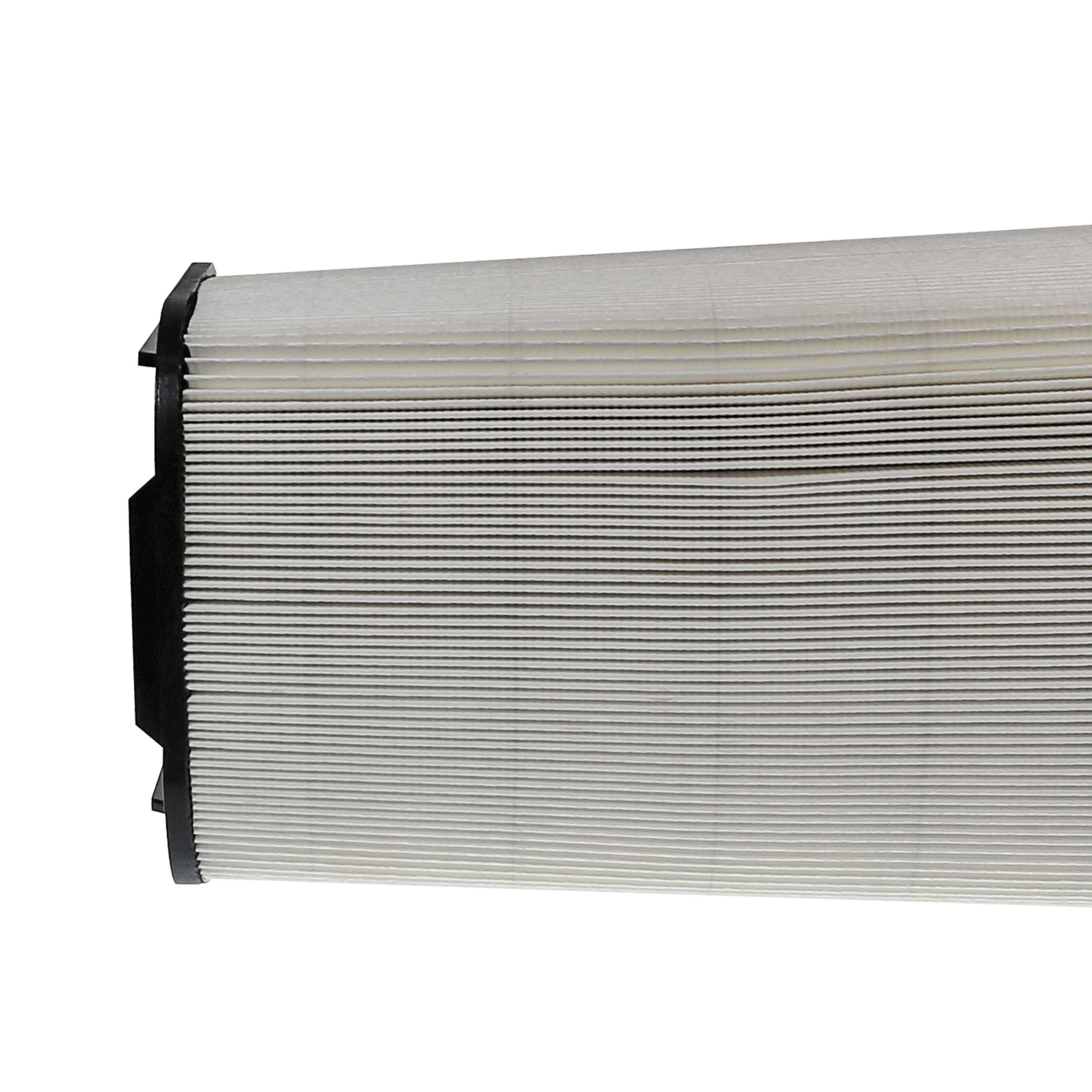 2x Micro Filter replaces Dustcontrol 42896 for Dustcontrol Air Purifier