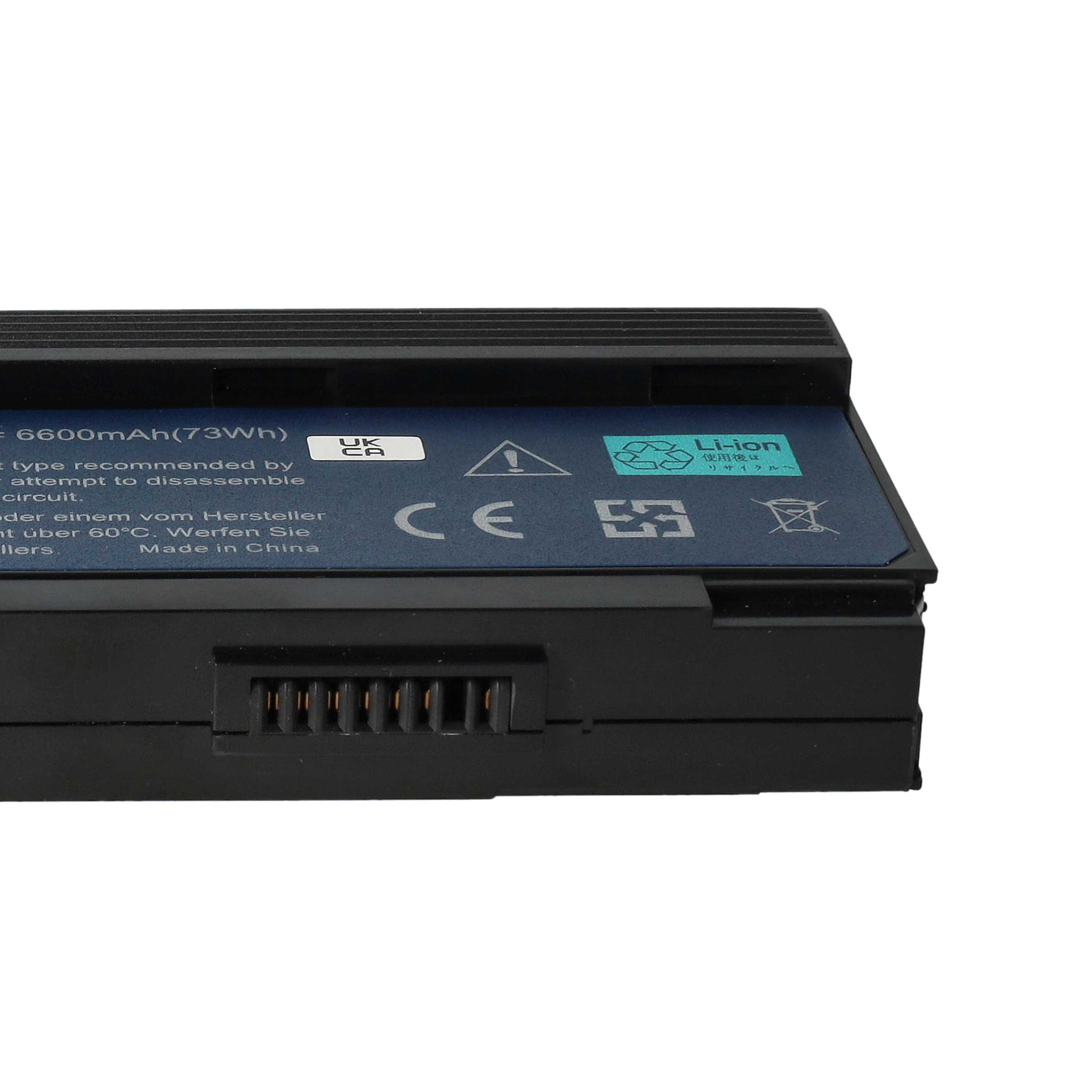 Akumulator do laptopa zamiennik Acer BT.00603.012, 934T2210F, BTP-AMJ1, BT.00604.006 - 6600 mAh 11,1 V Li-Ion