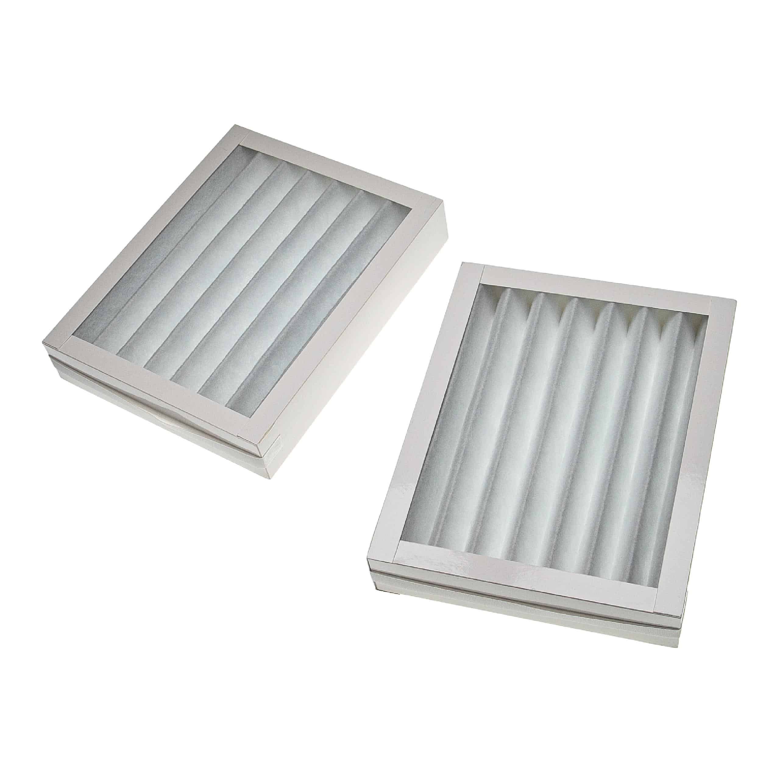 2x Filter G4 replaces Paul 524000040 for Paul Air Ventilation Device - Coarse Dust Filters