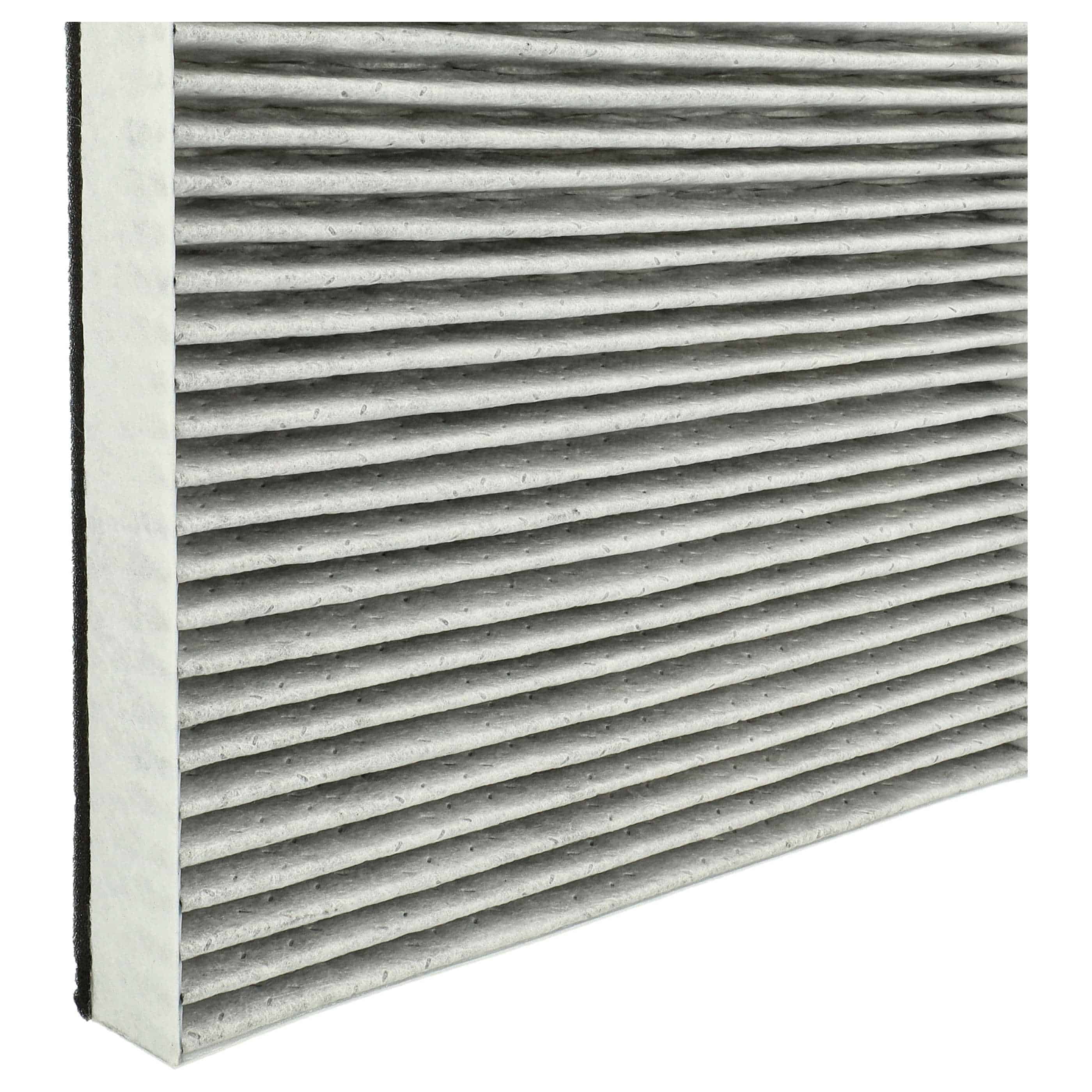 2x Air Purifier Filter replaces Boneco 46917 - 4-in-1 Filter Set