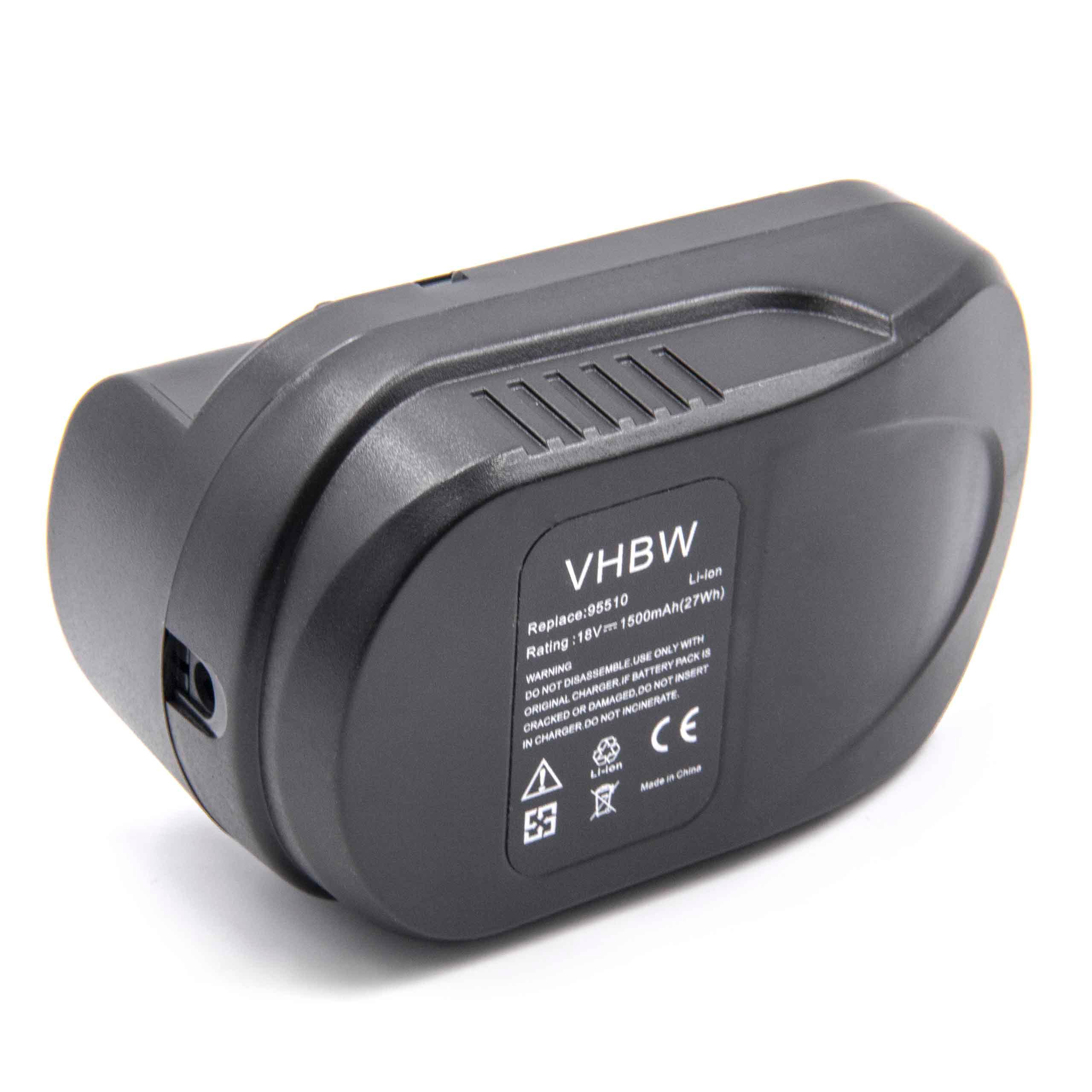 Battery replaces Güde 95510, 95515, 95517, 95513, 95514, 490476 Electric Power Tool - 1500 mAh, 18 V, Li-Ion