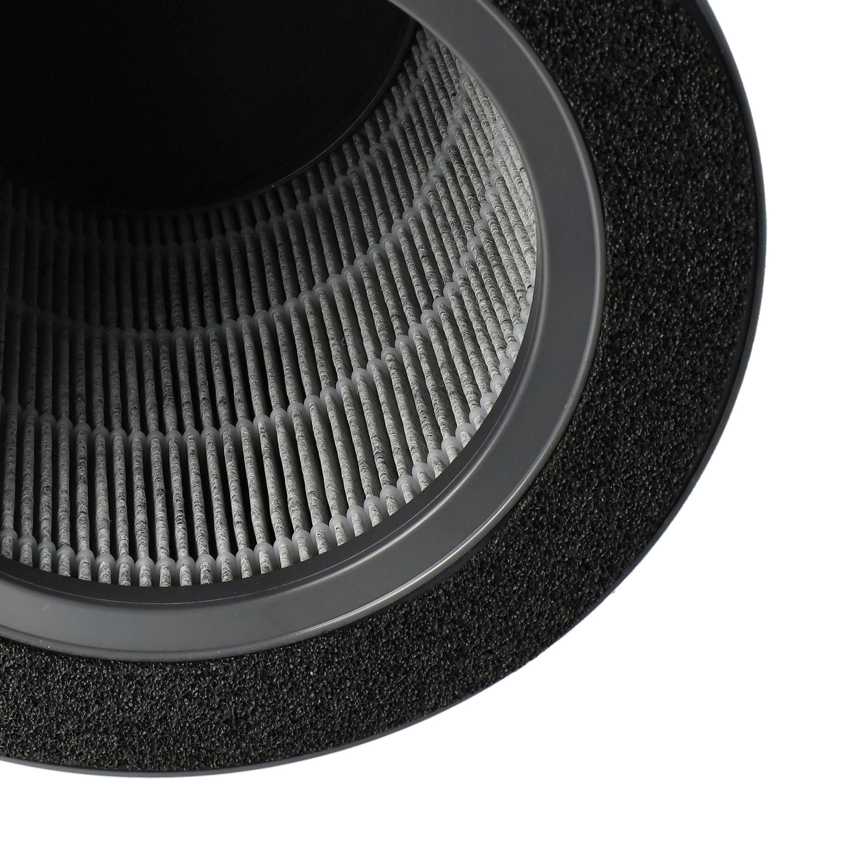 Air Purifier Filter replaces Comedes PT94101 - pre-filter+HEPA+activated carbon