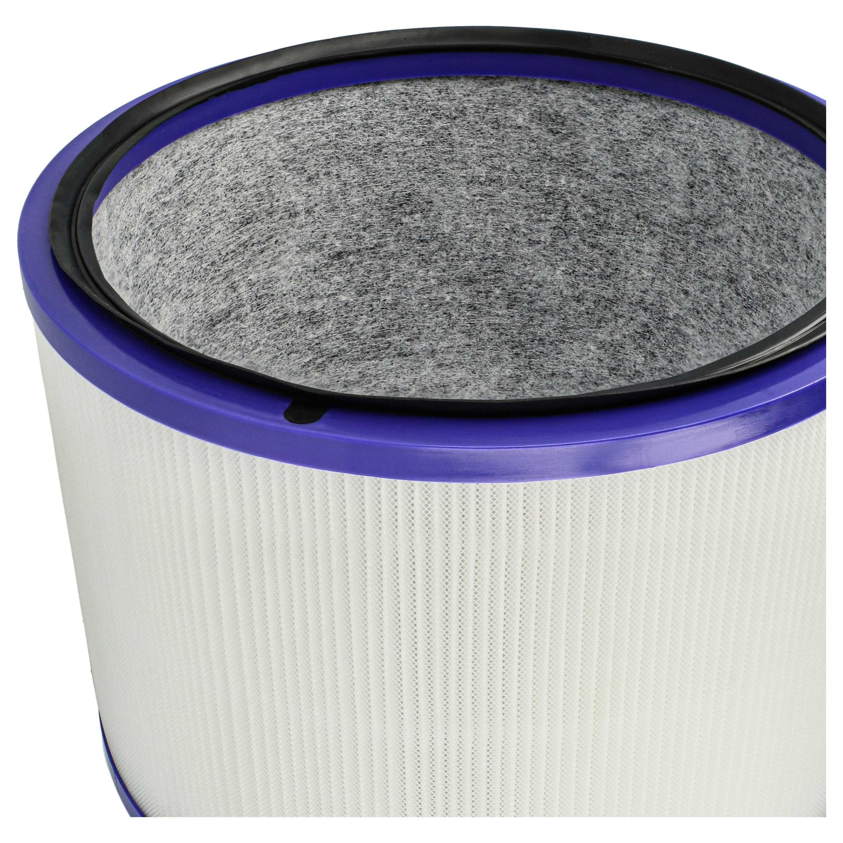2x HEPA Filter passend für Dyson Pure Cool Link DP02 Luftreiniger