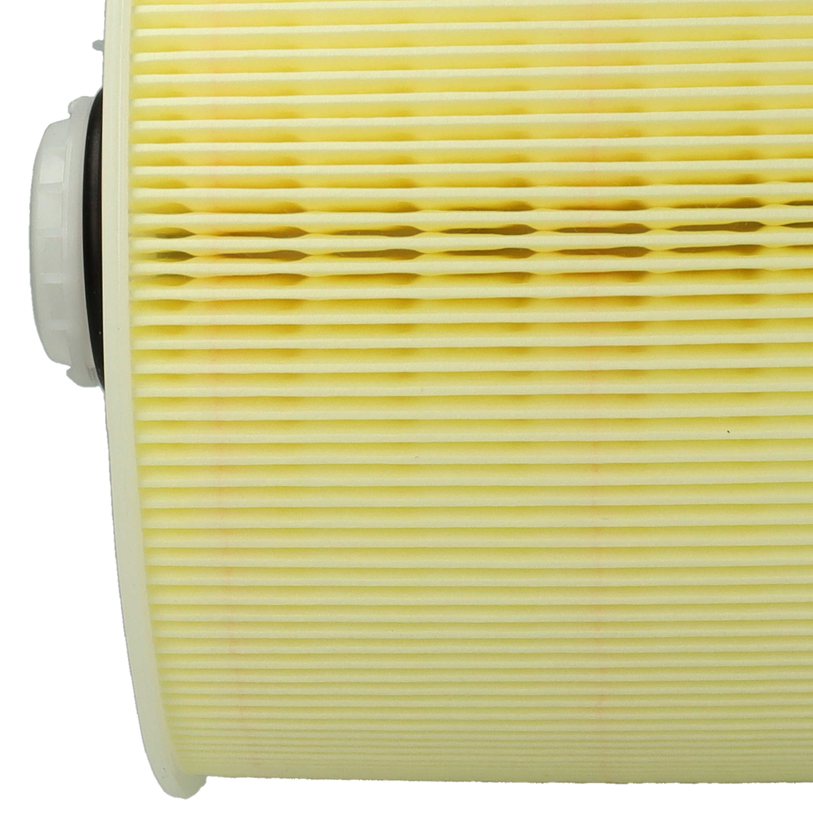 Auto Luftfilter als Ersatz für ACDelco PC 3067 E u.a. - Motor-Filter