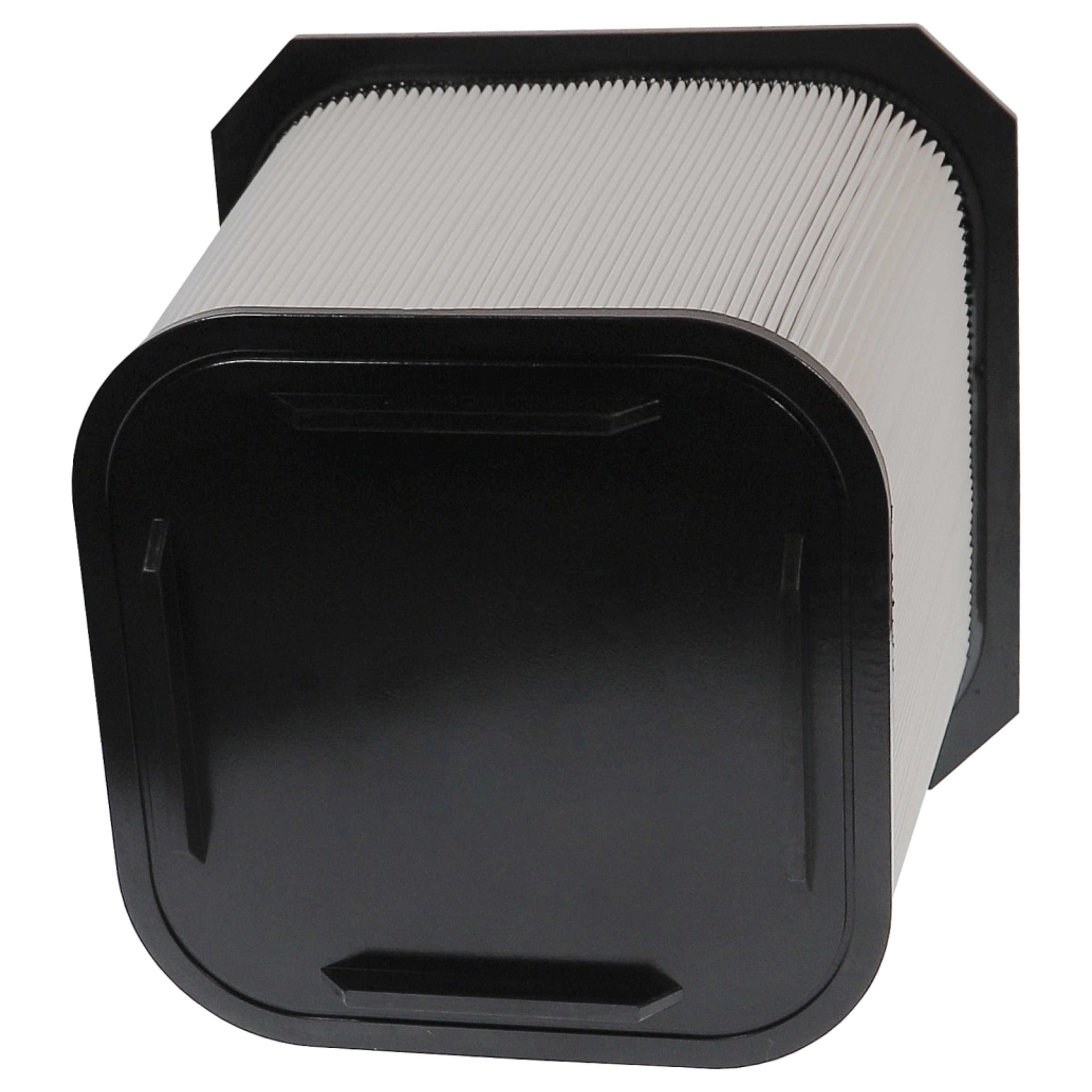2x Micro Filter replaces Dustcontrol 42940 for Dustcontrol Air Purifier