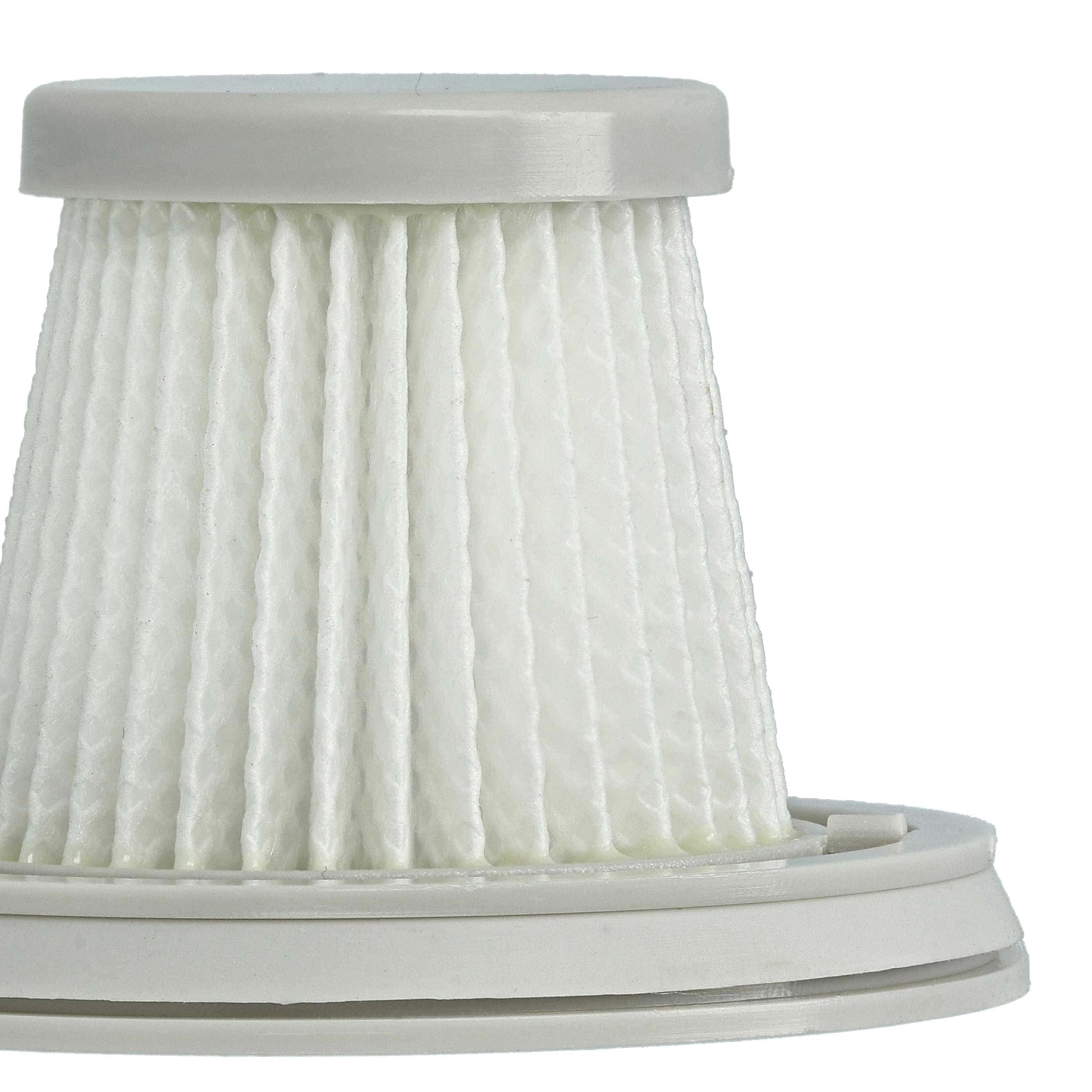2x Filter suitable for Xiaomi Mi Mini BHR4562GL, BHR5156EU, SSXCQ01XY, XM210009 Robot Vacuum Cleaner