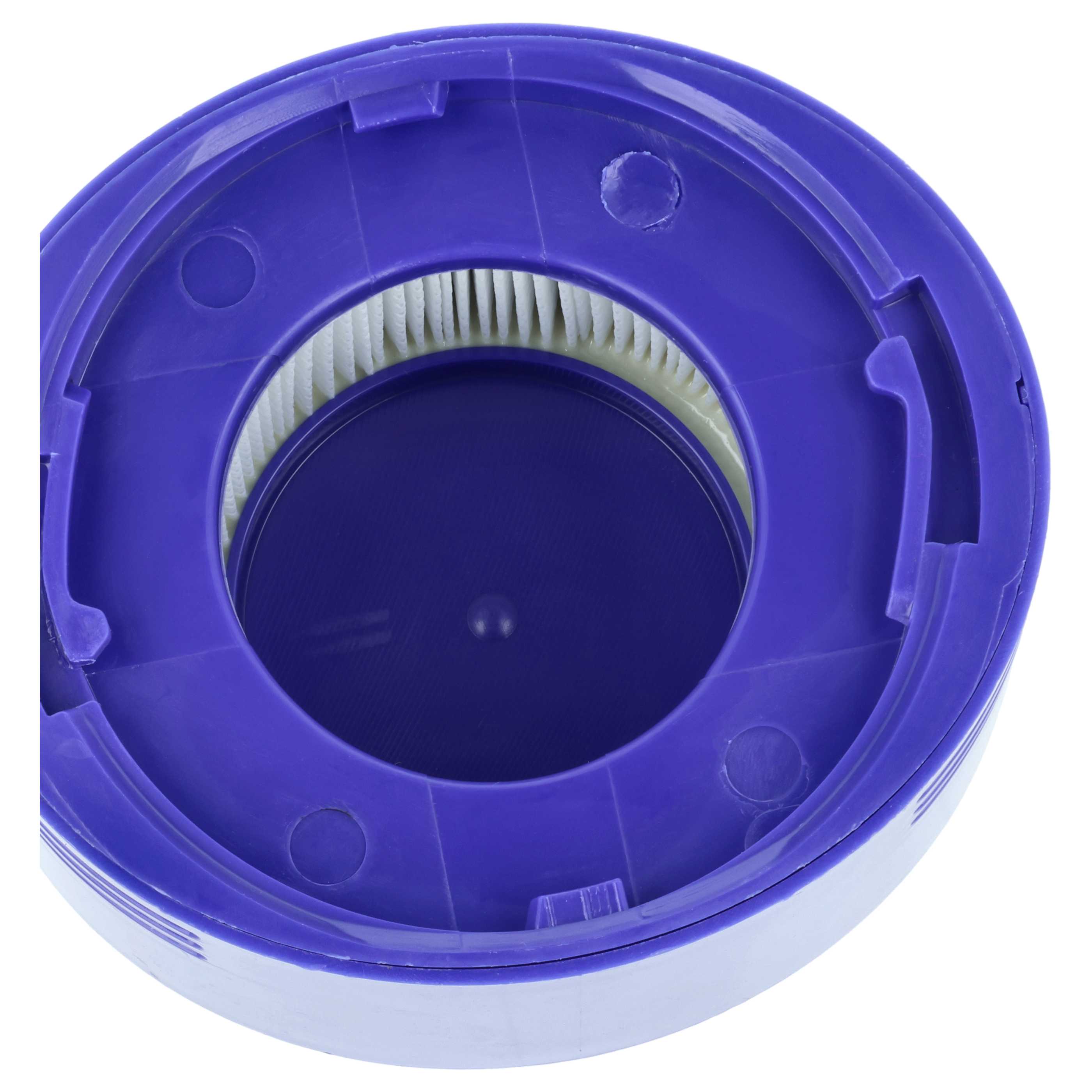 Set für Staubsauger wie Dyson V7, V8