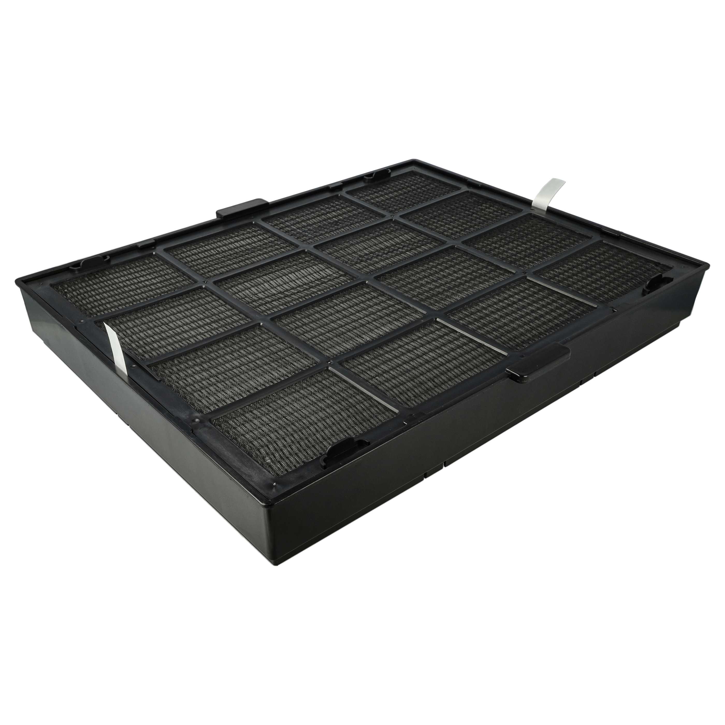2x Filter as Replacement for Ideal 8710002 - Pre Filter + HEPA + Activated Carbon