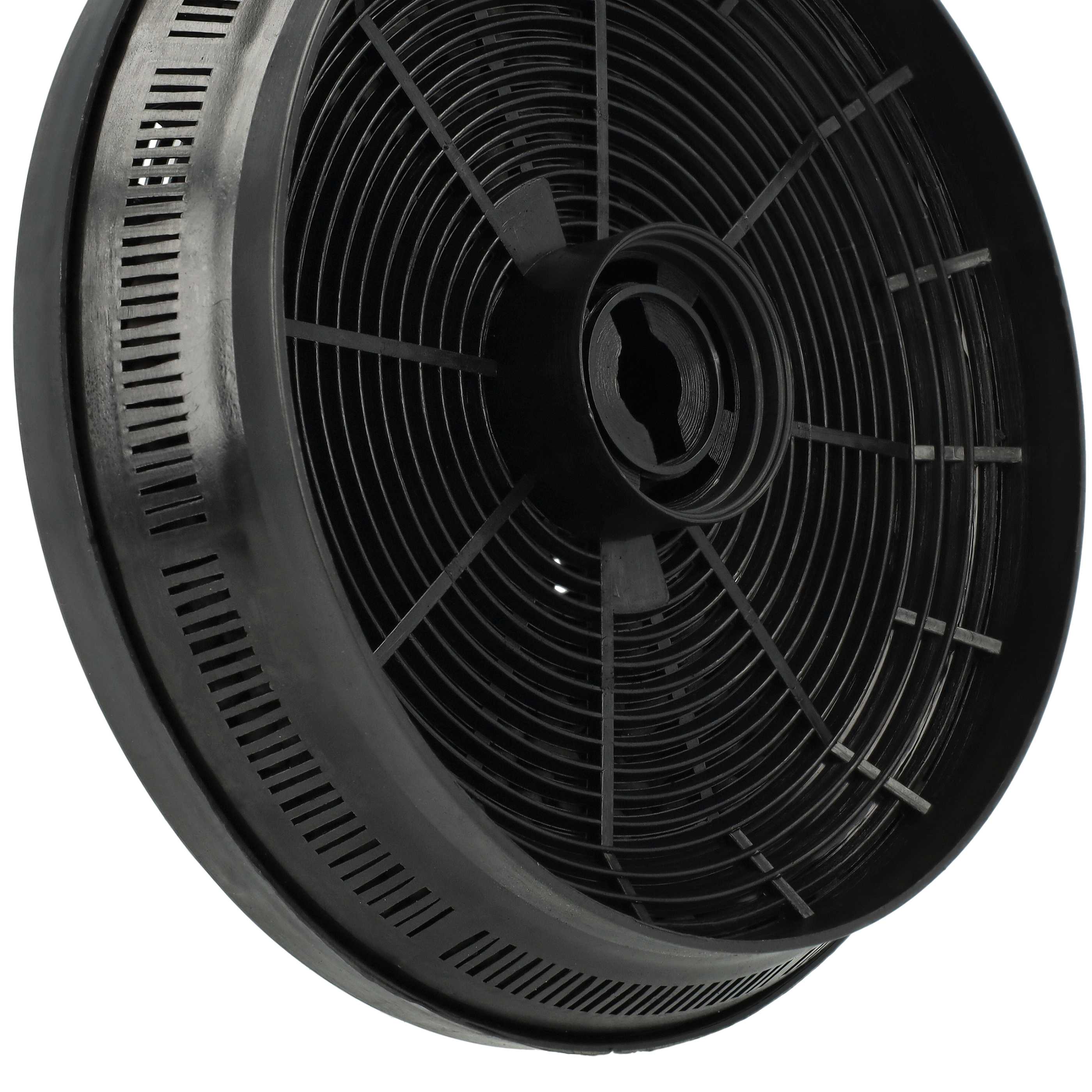 10x Aktivkohlefilter als Ersatz für Arcelik 9179183012 Dunstabzugshaube u.a.