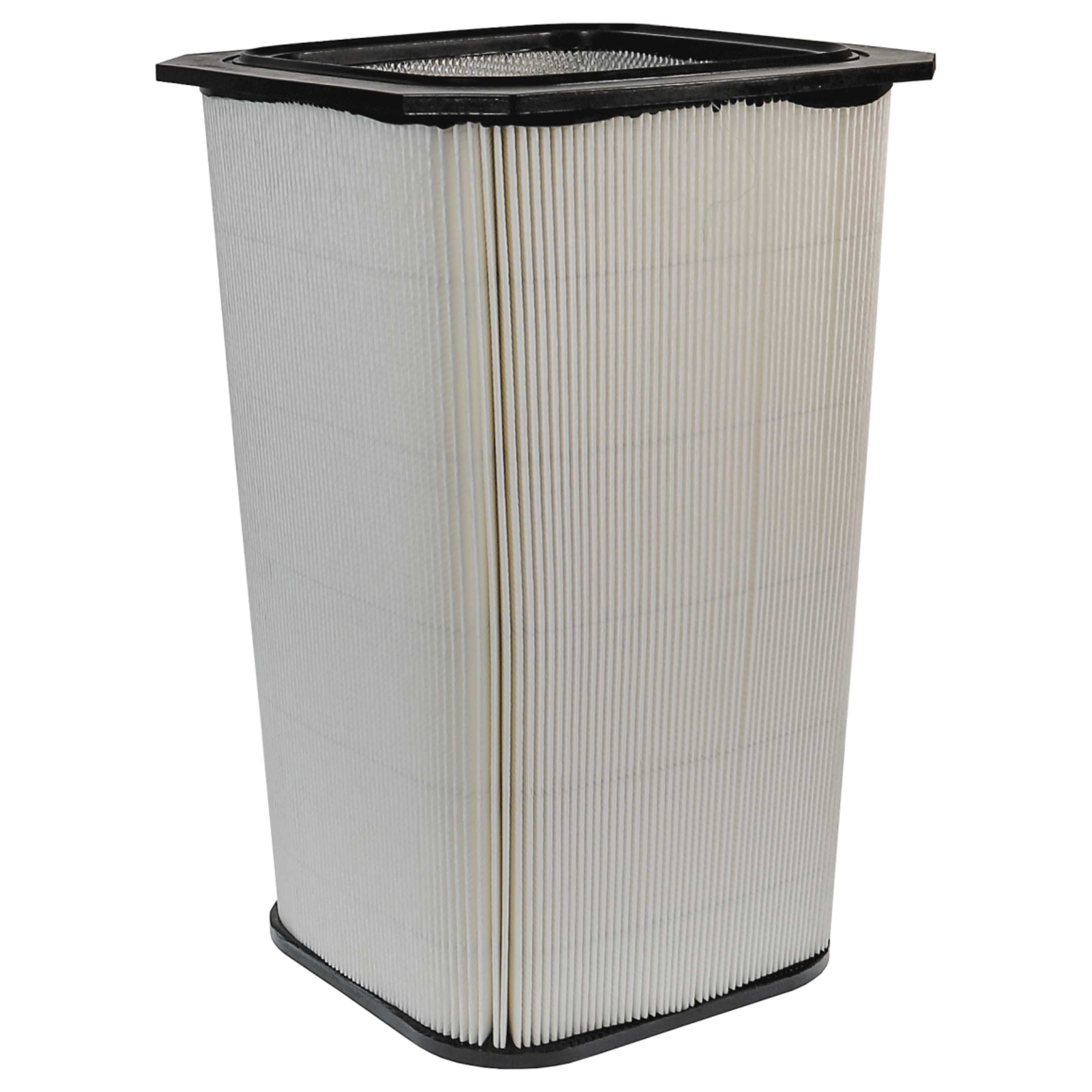 2x Micro Filter replaces Dustcontrol 42896 for Dustcontrol Air Purifier