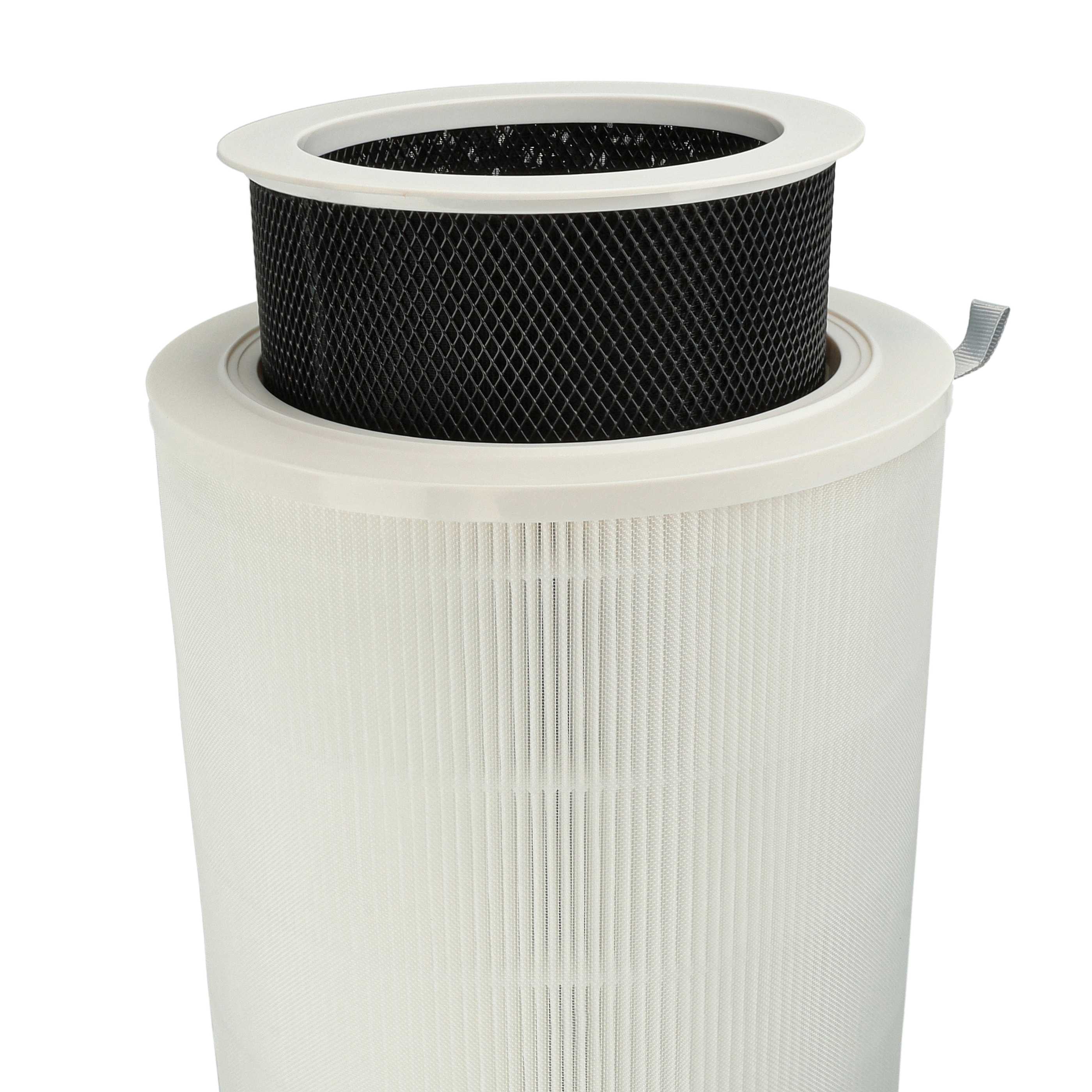 Filter as Replacement for Xiaomi SCG4021GL etc. - Pre Filter + HEPA + Activated Carbon