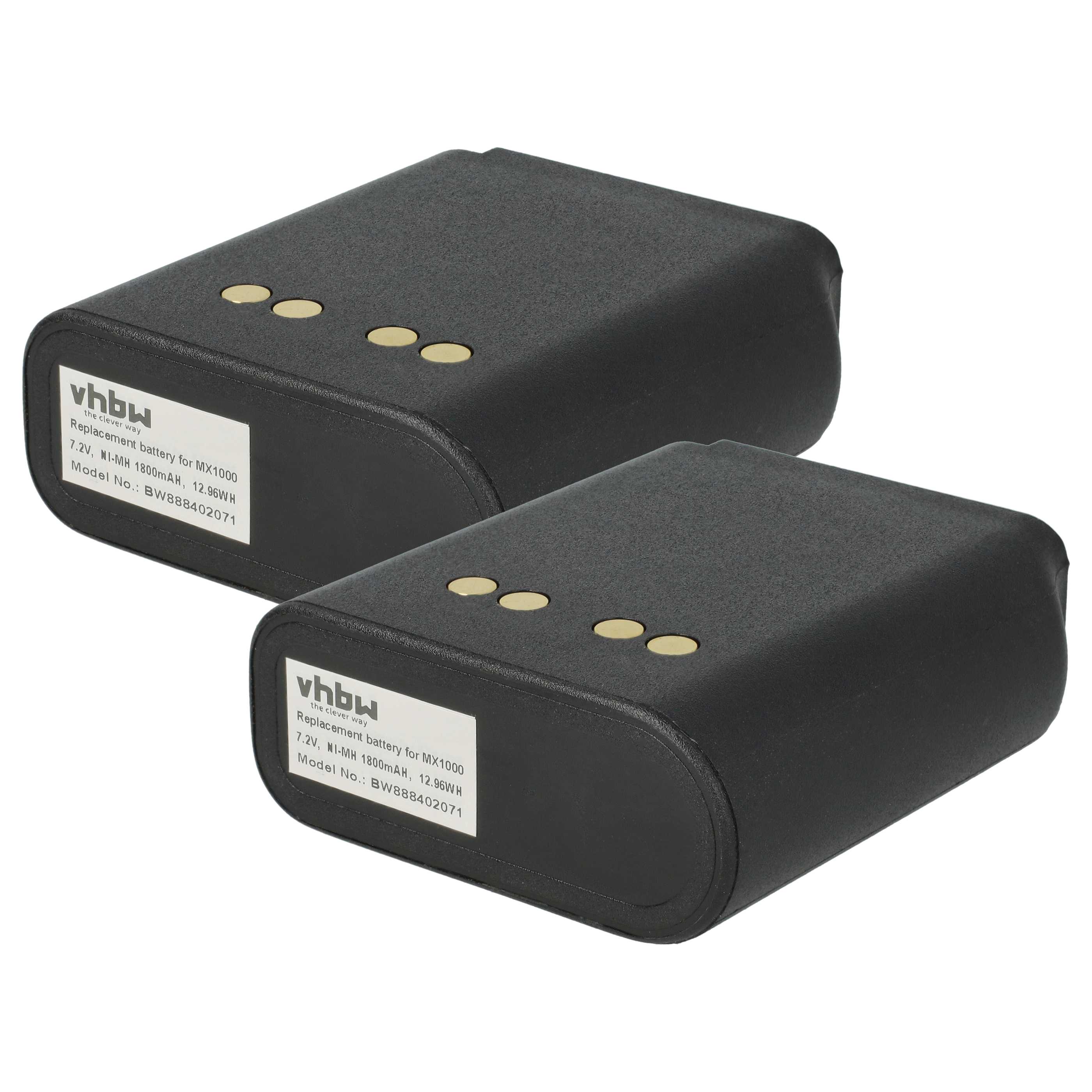 Radio 2x Battery replaces Motorola NTN4538, NTN4594, NTN4592, NTN4593, NTN4593DR - 1800 mAh 7.2 V NiMH