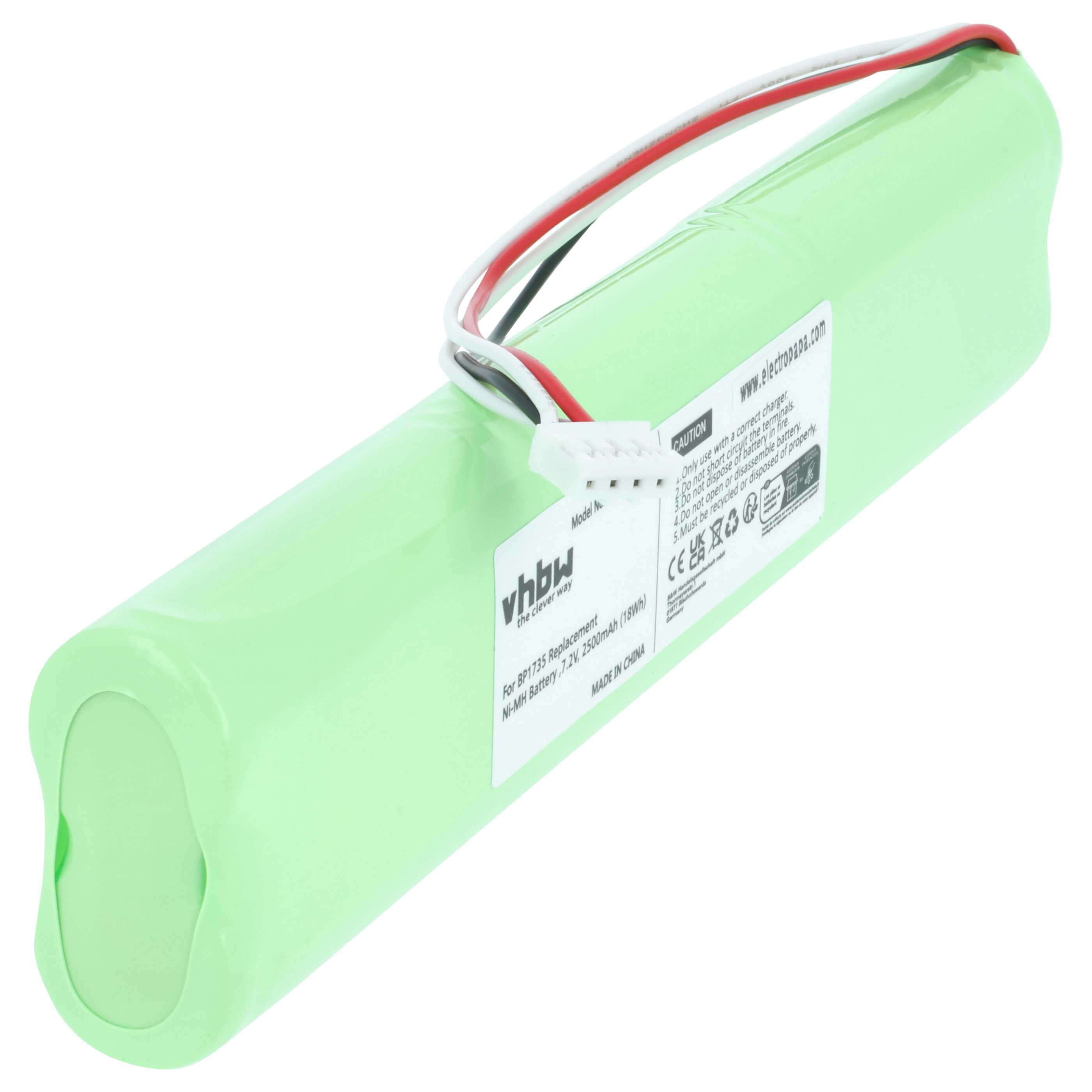Batería reemplaza Fluke BP1735 para dispositivo medición (2500 mAh, 7,2 V, NiMH)